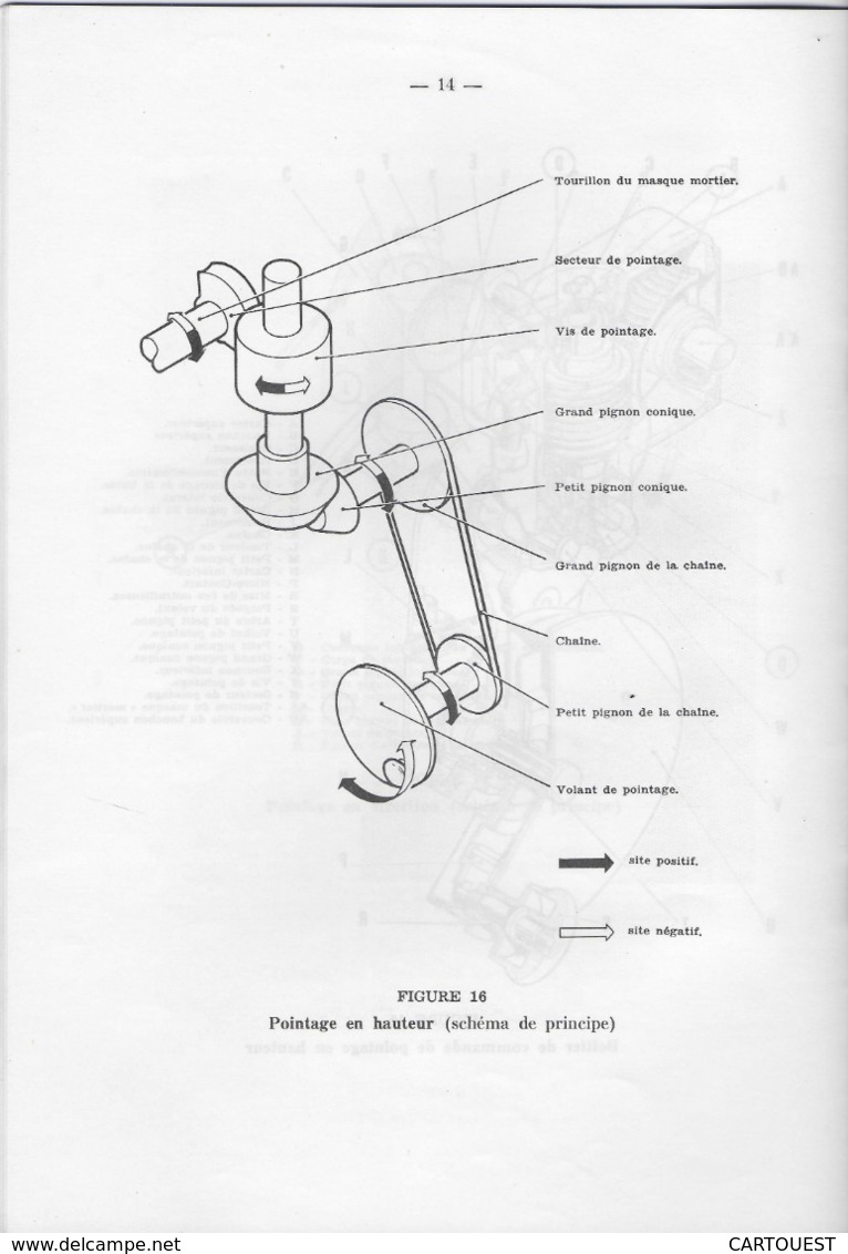 CHAR ASSAUT Tourelle HE. 60 de l' A. M. L. documentation technique (  FIGURES )  ♦♦☺ARMEE BLINDEE