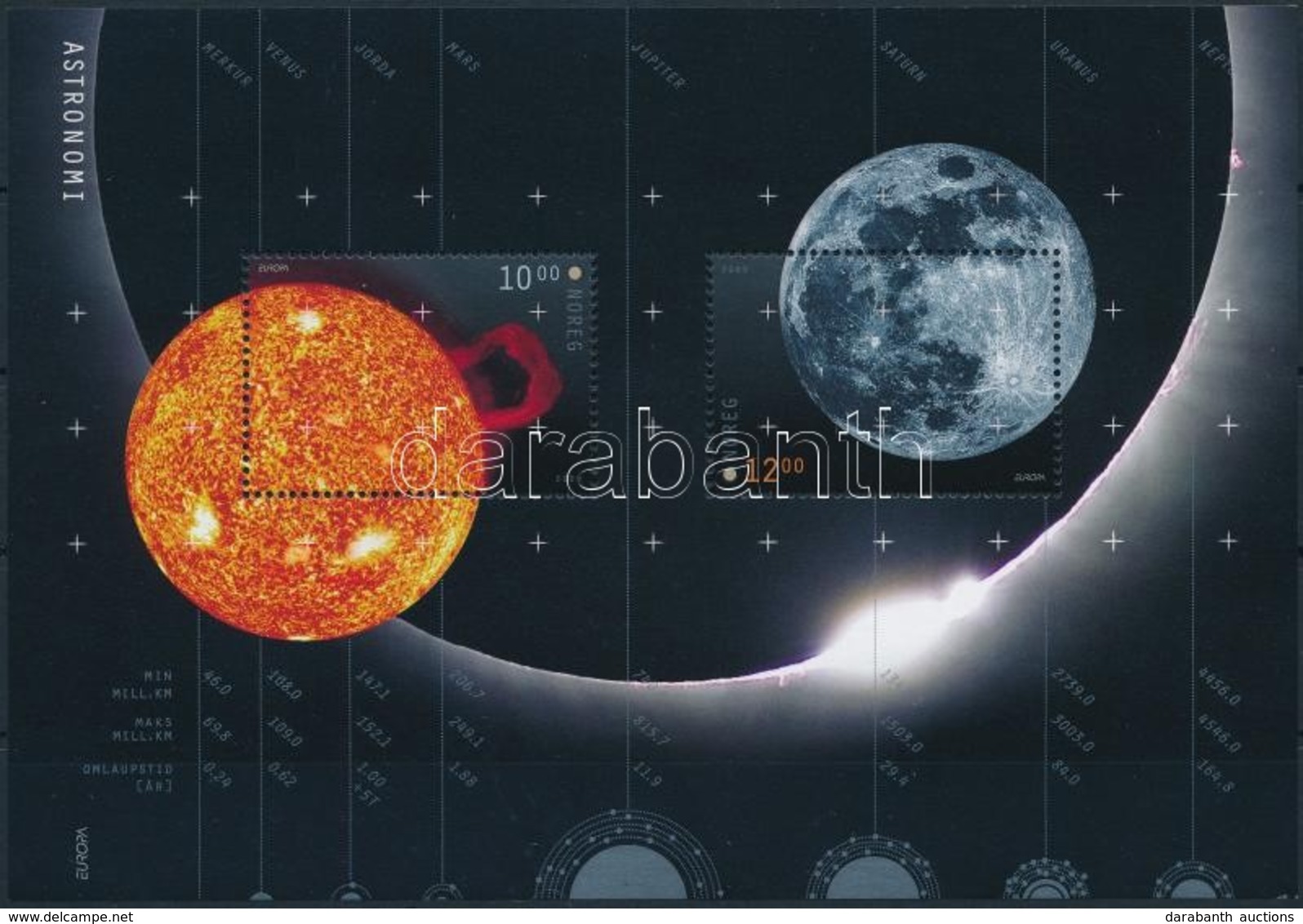 ** 2009 Europa CEPT: Csillagászat Blokk,
Europa CEPT: Astronomy Block
Mi 38 - Other & Unclassified