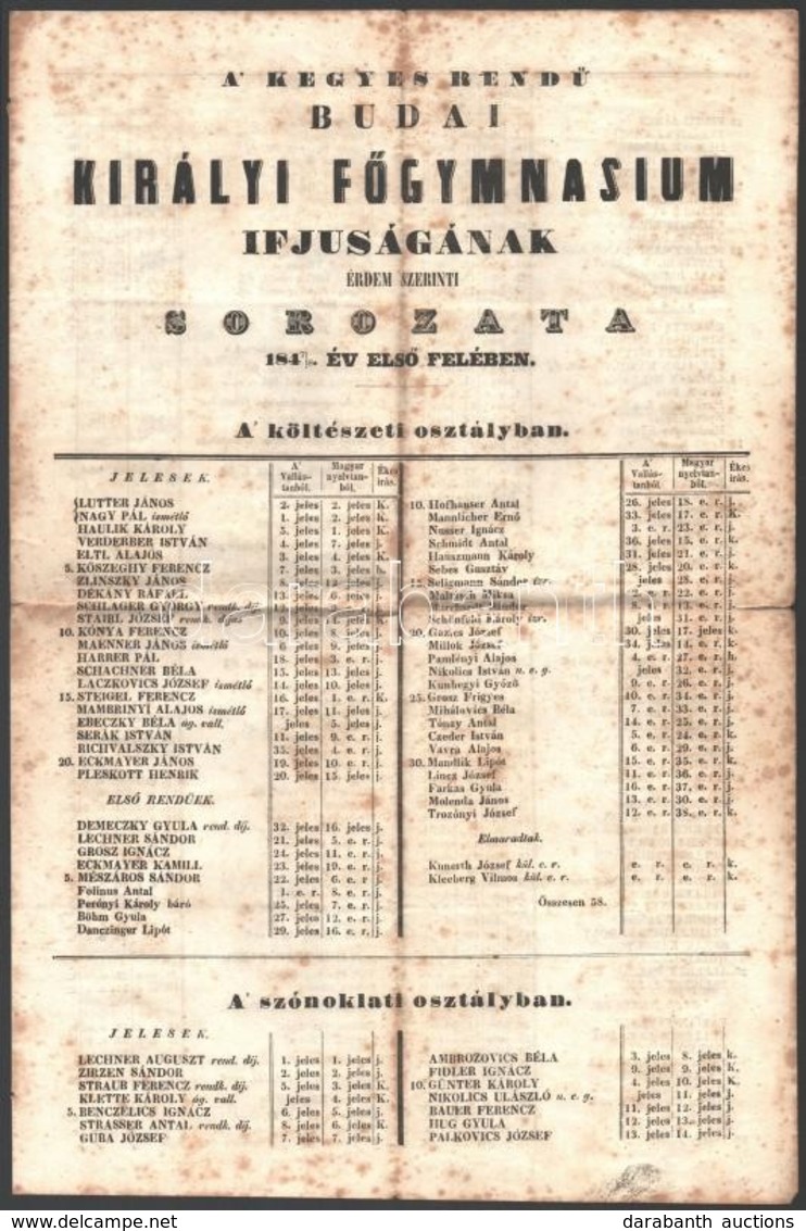 1847 A Kegyes Tanítórend Budai Királyi Főtanodalmába Járó Ifjúságnak érdemsora 1847/8. év Első Félévben, Foltos, 4 P. - Non Classés