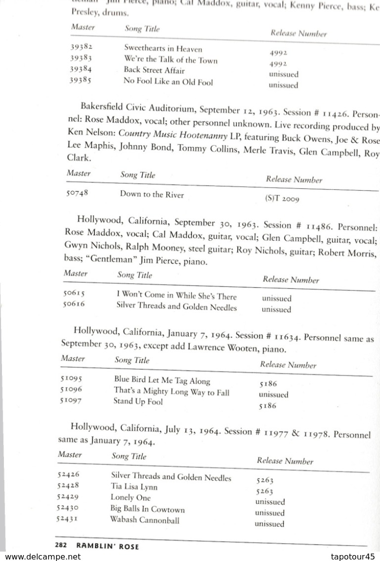 C 5)Livre, Revues >  Jazz,Rock, Country > "Ramblin' ROSE" Et "Jonny Whiteside" 1996 Nashville Tennessee (+-300 Pages) - 1950-Maintenant