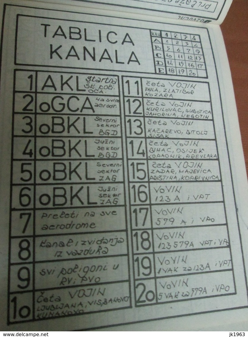 RARE BOOK!!!! REMINDER FOR PROFESSIONAL PILOTS FOR FLIGHTS IN YUGOSLAVIA - Opengewerkte Tekening/ Doorsnede