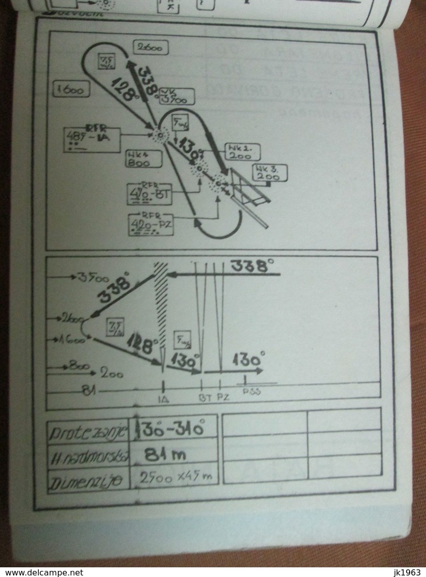 RARE BOOK!!!! REMINDER FOR PROFESSIONAL PILOTS FOR FLIGHTS IN YUGOSLAVIA