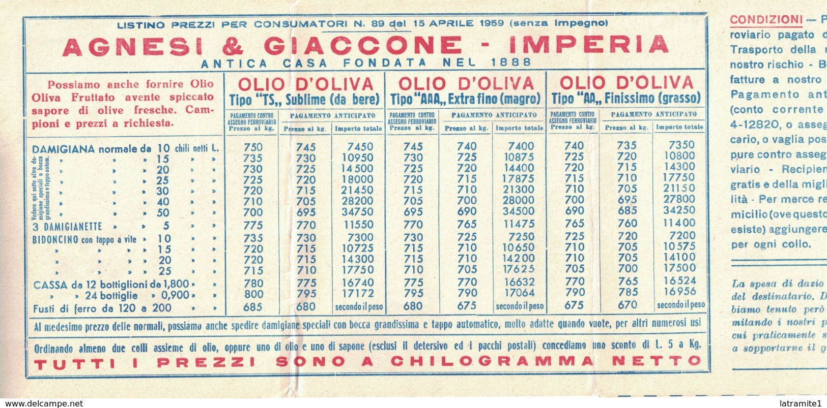 CARTOLINA POSTALE CARTE POSTALE OLIO DI OLIVA AGNESI & GIACCONE IMPERIA - Pubblicitari