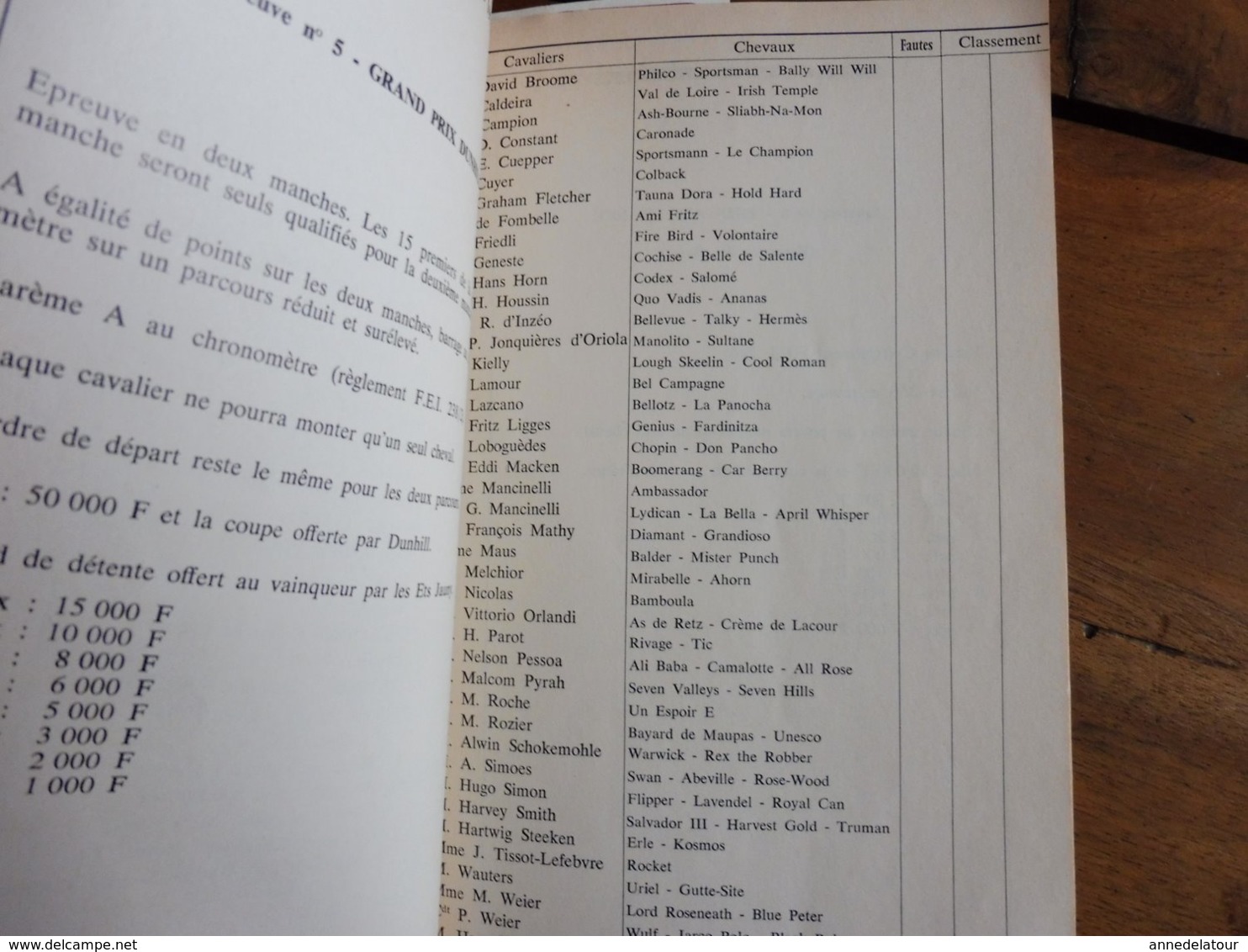 1975 CONCOURS HIPPIQUE INTERNATIONAL :Paris -Porte de Versailles , avec anotations manuscrites du programme détaillé,etc