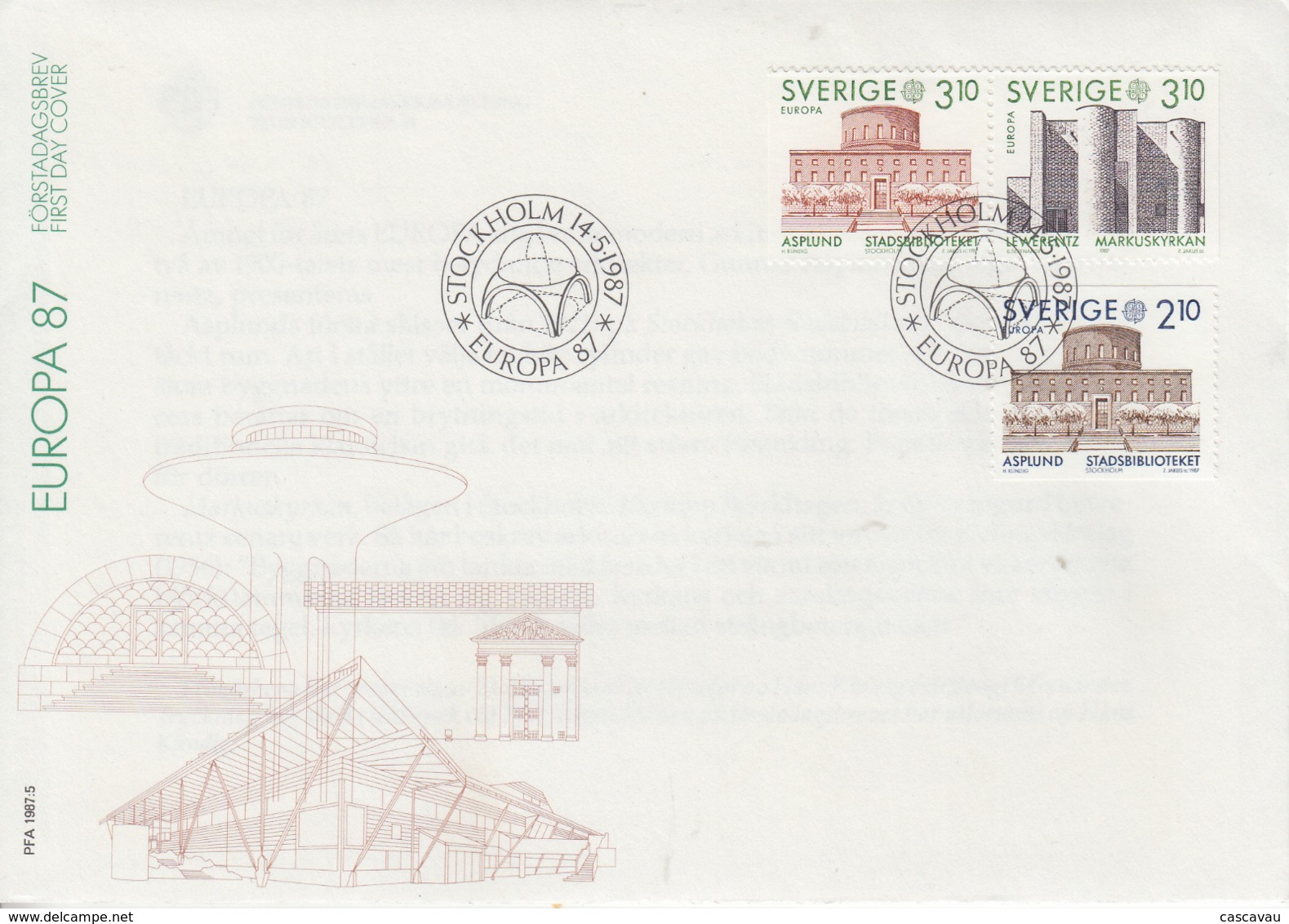 Enveloppe   FDC  1er  Jour   SUEDE    EUROPA    1987 - FDC