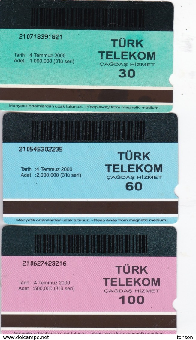 Turkey, N-125, 126 And 127, 30, 60 And 100 Units, Locomotives , Trains, 2 Scans. - Turquie