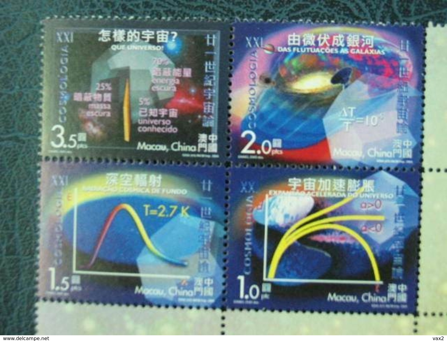 Macau 2004 S#1152 Cosmology MNH Astronomy - Neufs