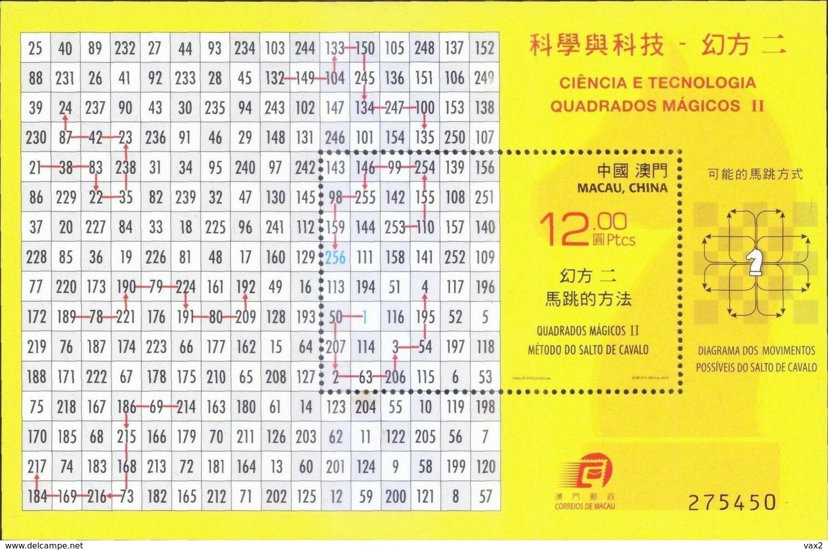 Macau 2015 Science And Technology – Magic Squares II M/S MNH Mathematics Chess Knight - Neufs