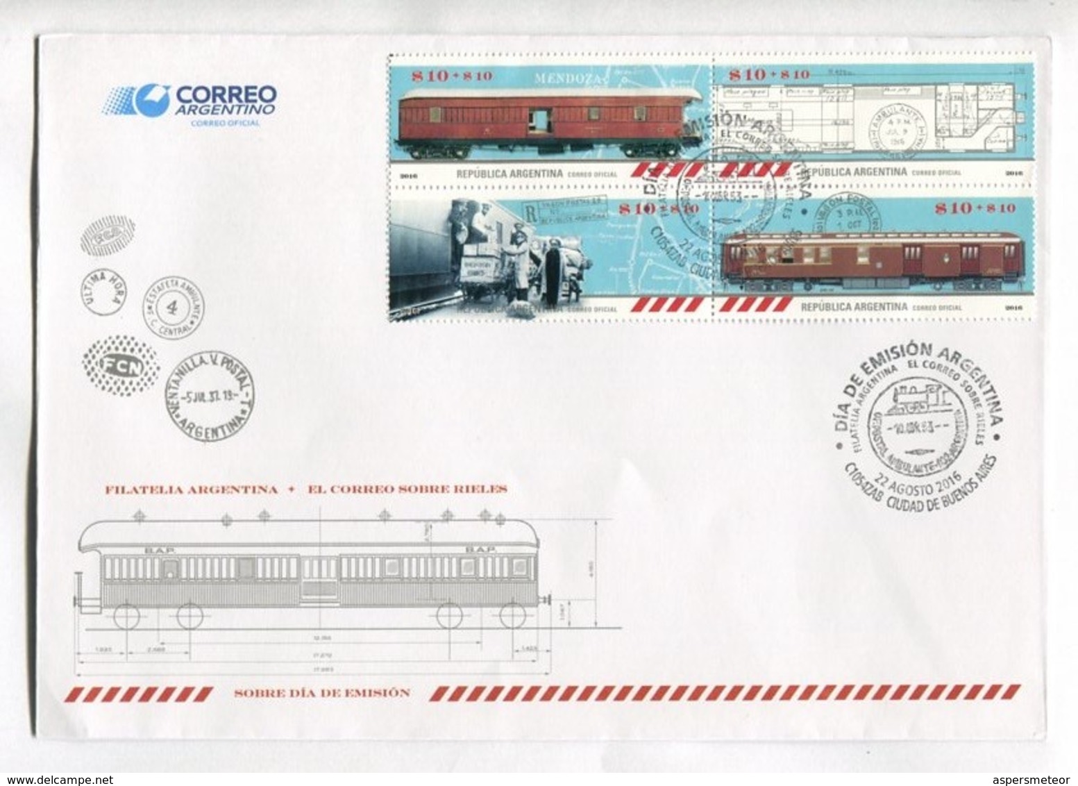 FILATELIA ARGENTINA - EL CORREO SOBRE RIELES. ARGENTINA 2016 FDC SOBRE DIA DE EMISION CON BLOQUE BLOC -LILHU - FDC