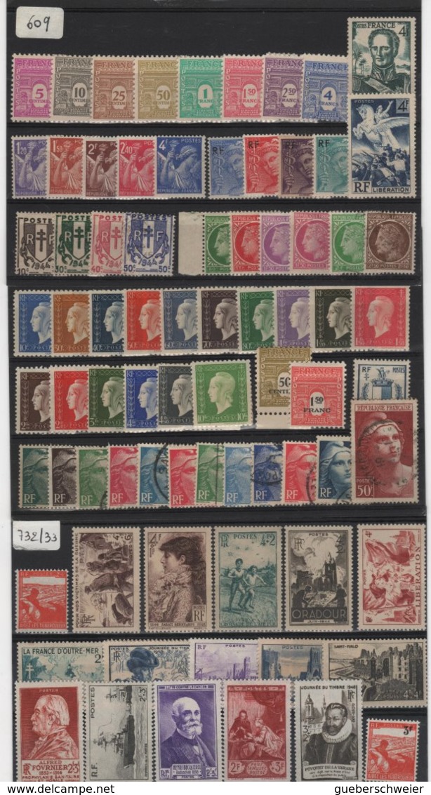 Carton de 2,5 kg de Timbres, lettres, entiers postaux, aérogrammes, beau lot de timbres de France et thèmes neufs**/* o