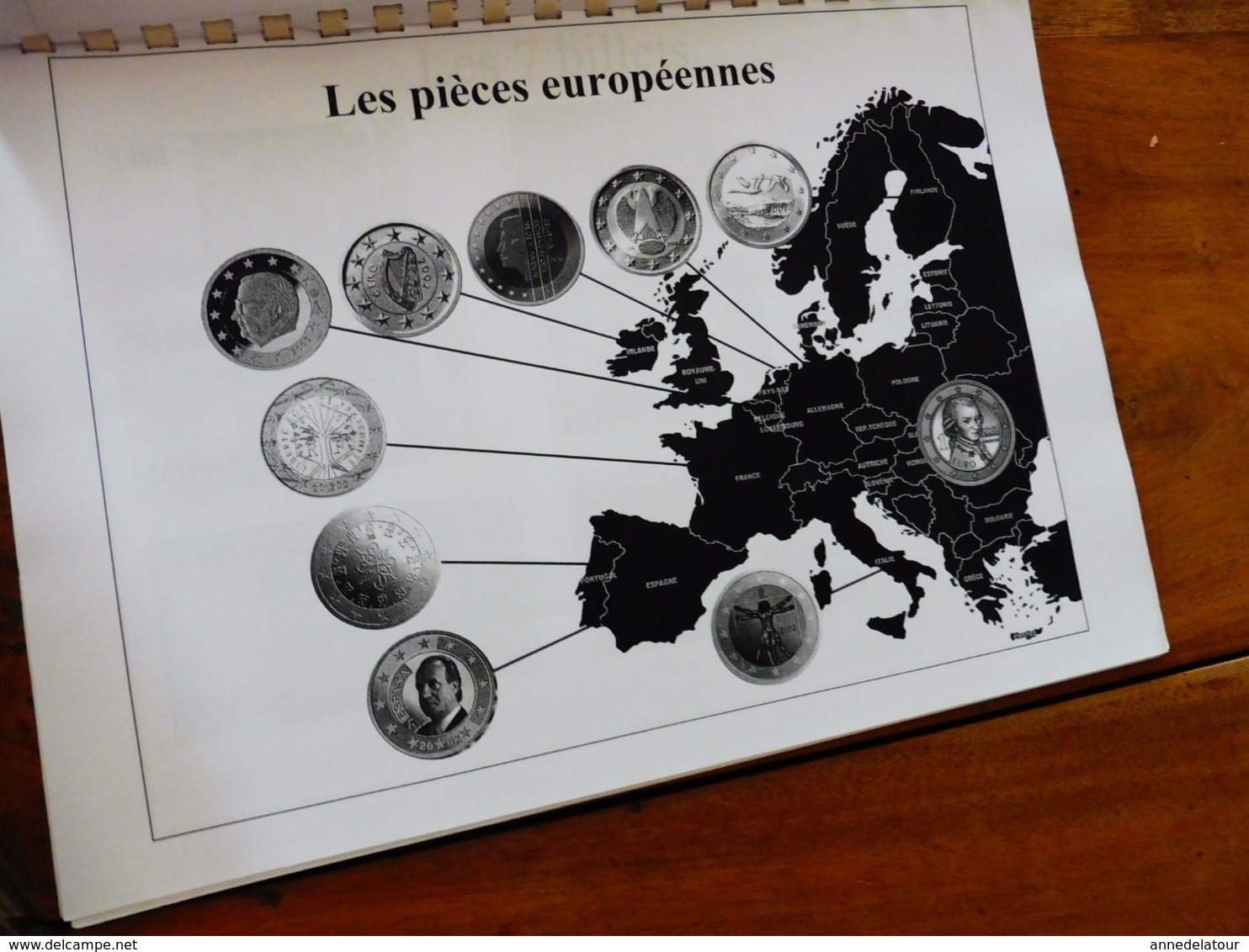 1999 SE FAMILLIARISER AVEC L'EURO