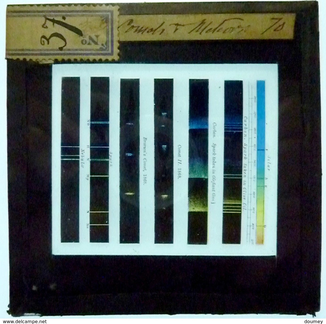 OPTIQUE - Plaques De Verre