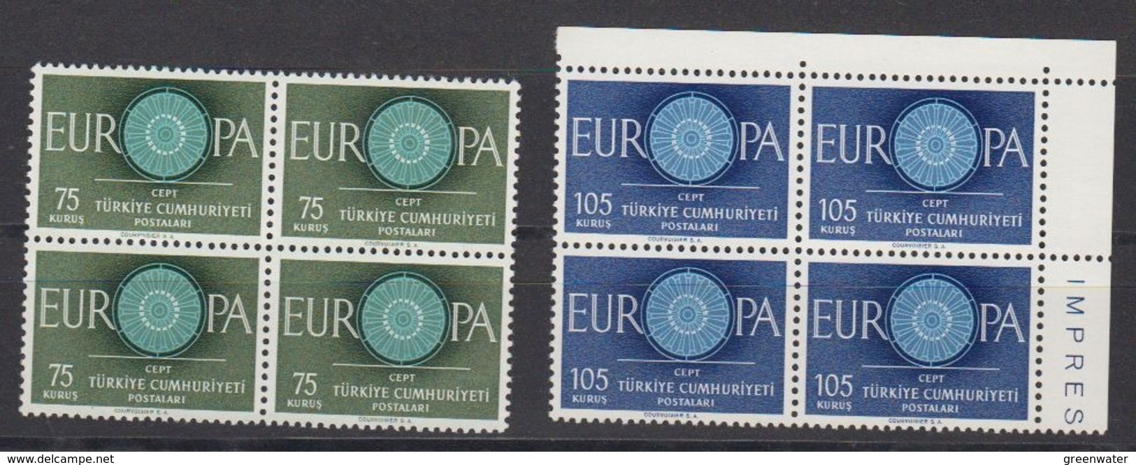 Europa Cept 1960 Turkey 2v Bl Of 4  ** Mnh (44988) - 1960