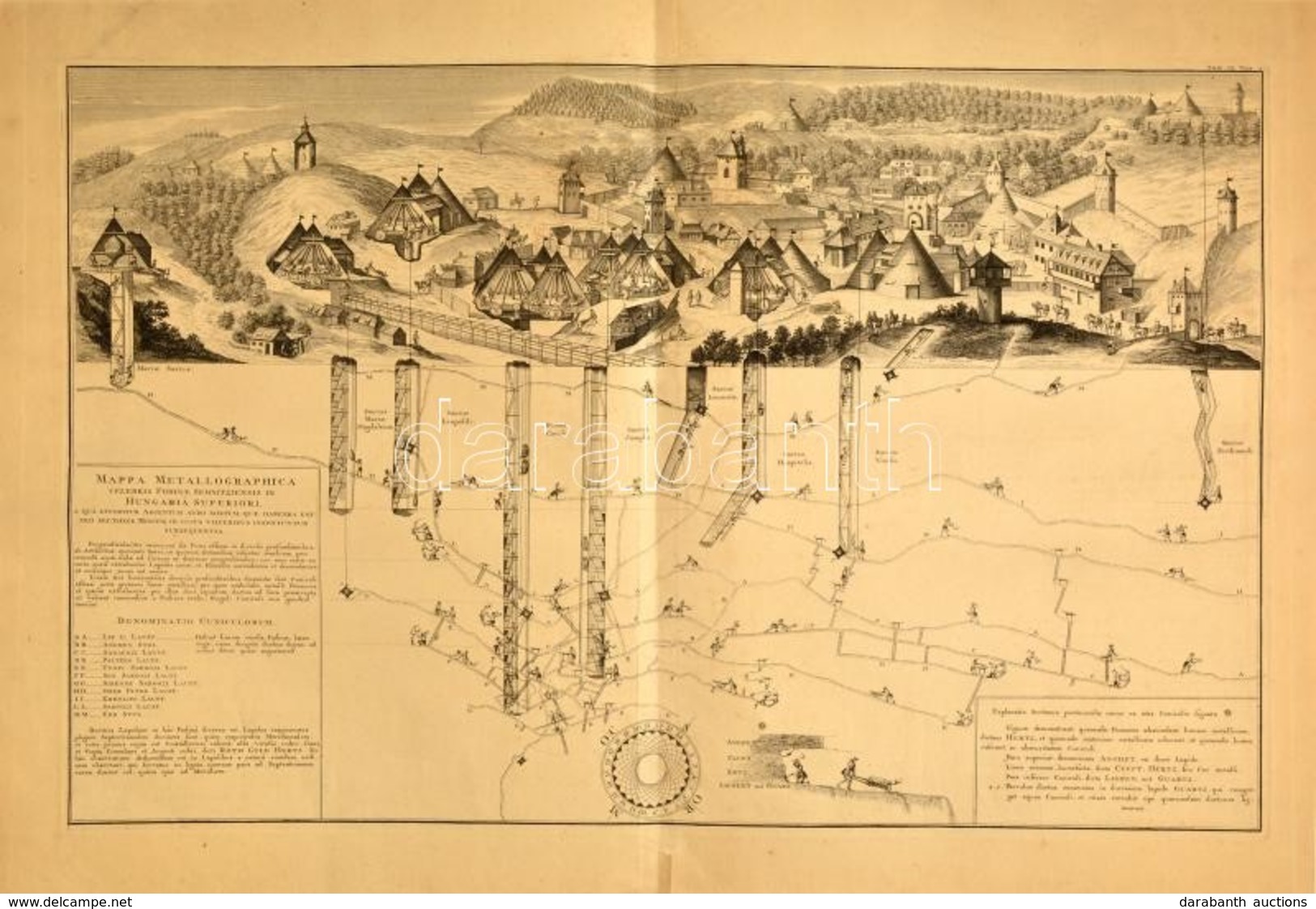 1726 Selmecbánya Latképe és Bányáinak, Tárnáinak Térképe Mappa Metallographica Celebris Fodinae Semnitziensis In Hungari - Stiche & Gravuren
