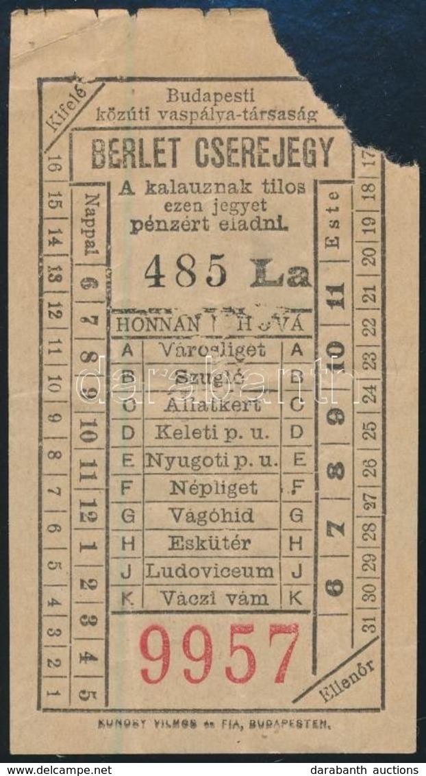 Budapesti Közúti Vaspálya Társaság Menetjegy - Non Classés