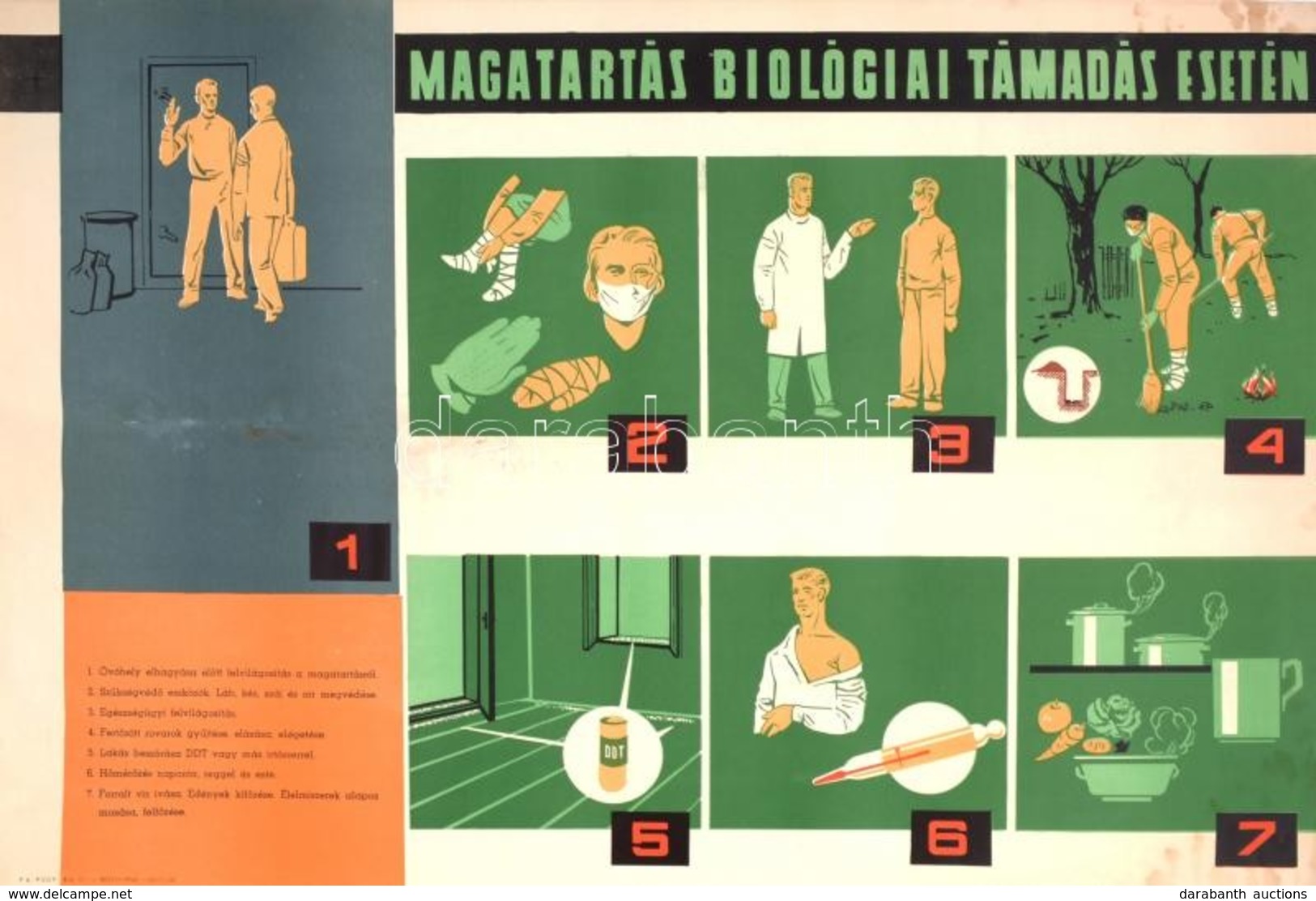 Cca 1950 Magatartás Biológiai Támadás Esetén, Propaganda Plakát. Bp., Belügyminisztérium Polgári Védelem Országos Paranc - Autres & Non Classés