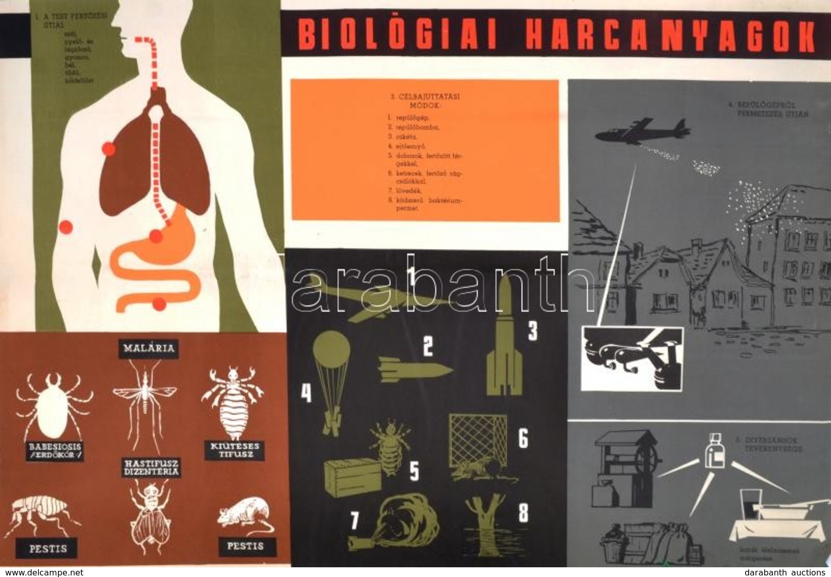 Cca 1950 Biológiai Harcanyagok, Propaganda Plakát. Bp., Belügyminisztérium Polgári Védelem Országos Parancsnoksága Kikép - Autres & Non Classés