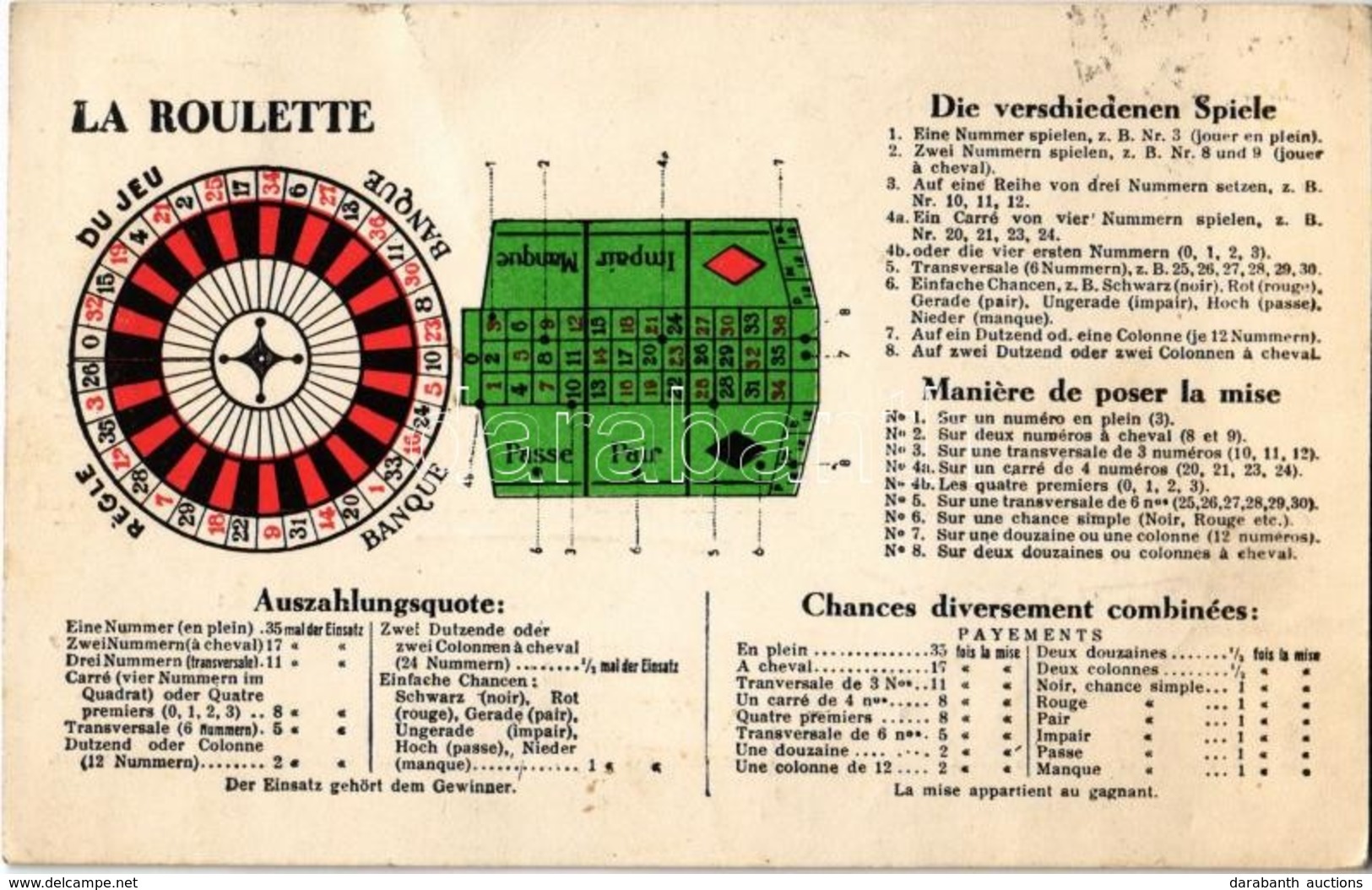 T2/T3 1936 La Roulette / Roulette Game. How To Stake? (EK) - Non Classés