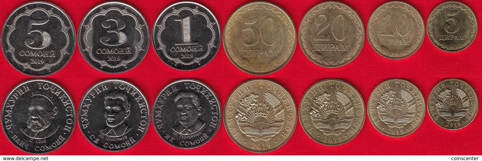 1 set of 9 coins UNC Ecuador coins set