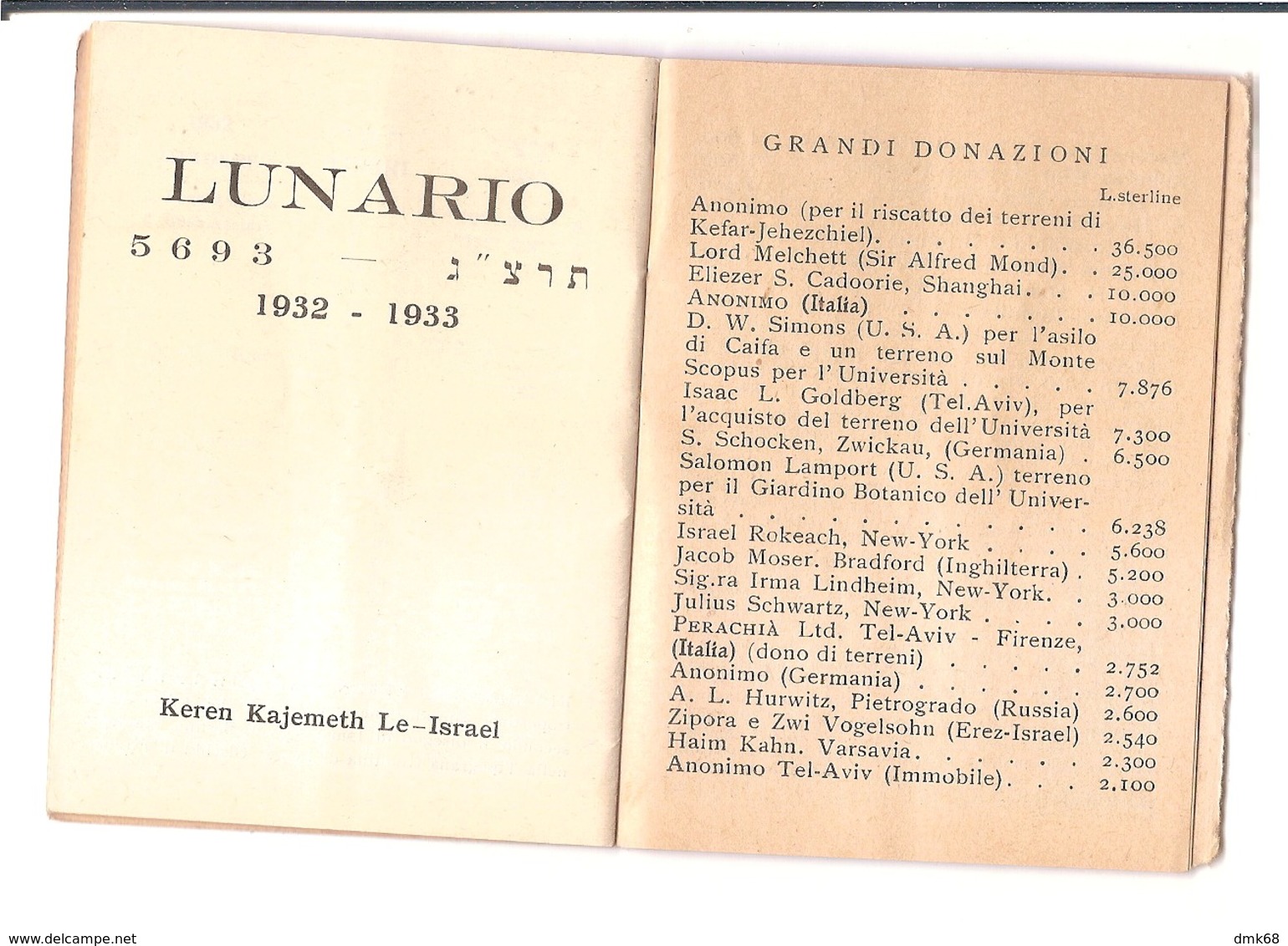 ISRAEL - LUNARIO 1932-1933 BY KEREN KAJEMETH LE - ISRAEL - CALENDAR + MAP - RARE (BG4804) - Grand Format : 1921-40