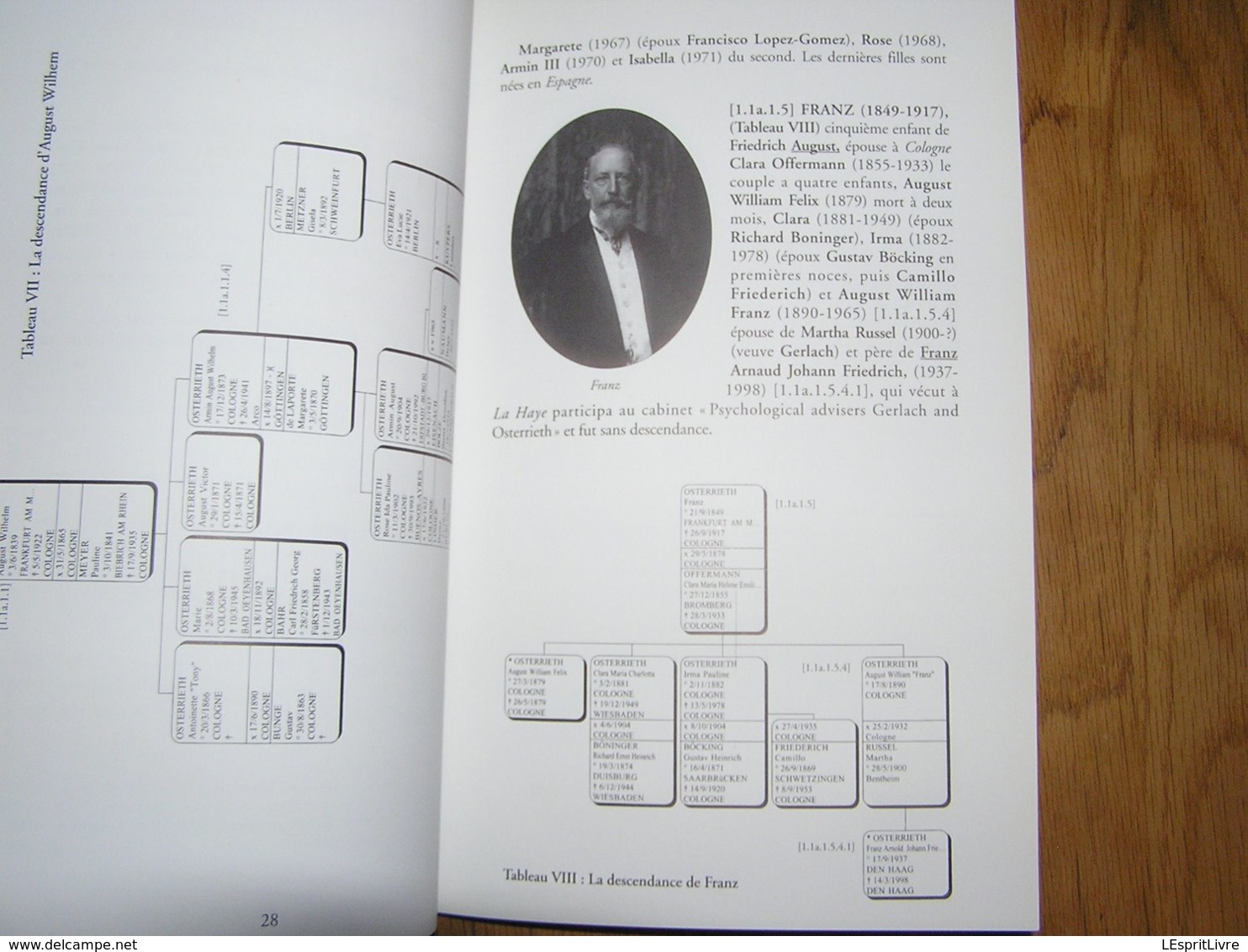 HISTOIRES DE LA FAMILLE D' OSTERRIETH Régionalisme Généalogie Anvers Industriel Belgique Francfort De Gerlache Belgica