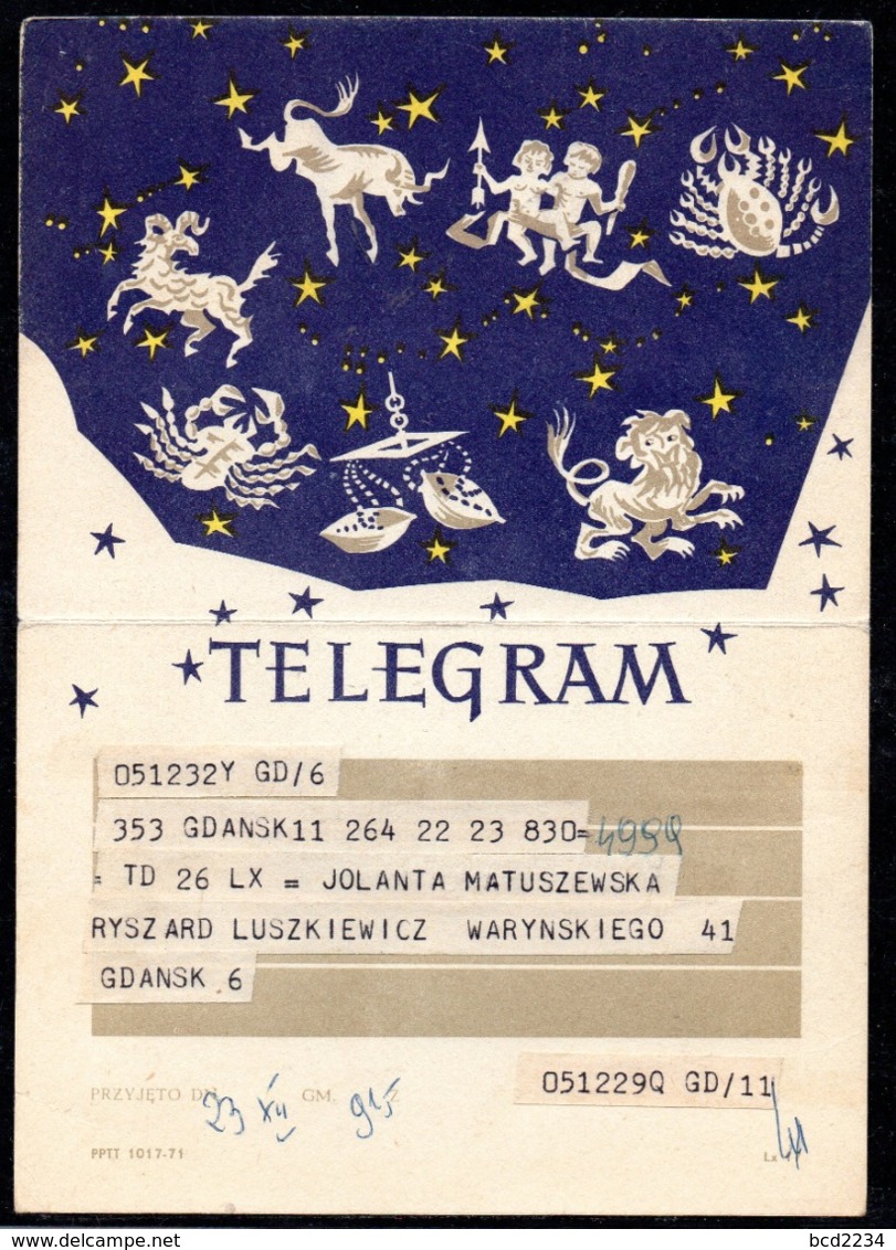 POLAND 1971 TELEGRAM SPECIAL OCCASION SIGNS OF THE ZODIAC DARK BLUE USED LX 17 TÉLÉGRAMME TELEGRAMM TELEGRAMA TELEGRAMMA - Astrology