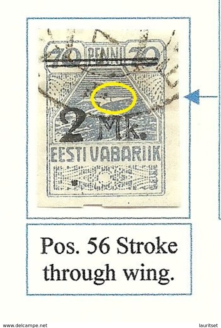 Estland Estonia 1920 Michel 20 ERROR Abart E: 8 (Pos. 56) Auf Urmarke O - Estland