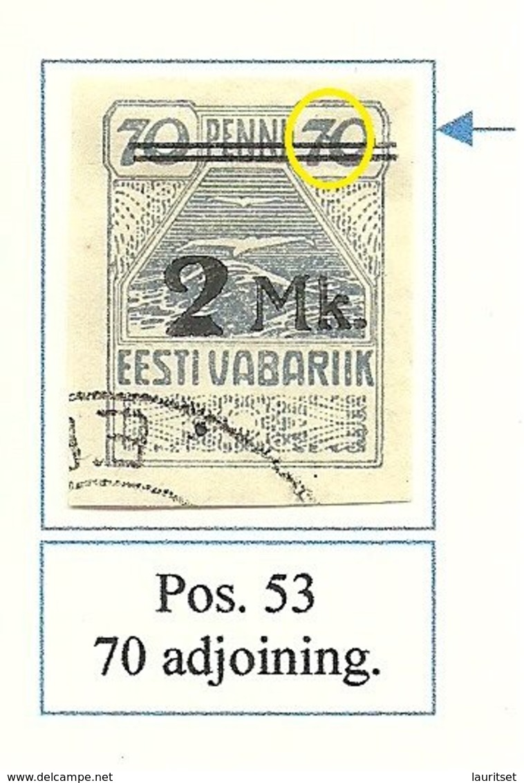 Estland Estonia 1920 Michel 20 ERROR Abart E: 6 (Pos. 53) Auf Urmarke O - Estland