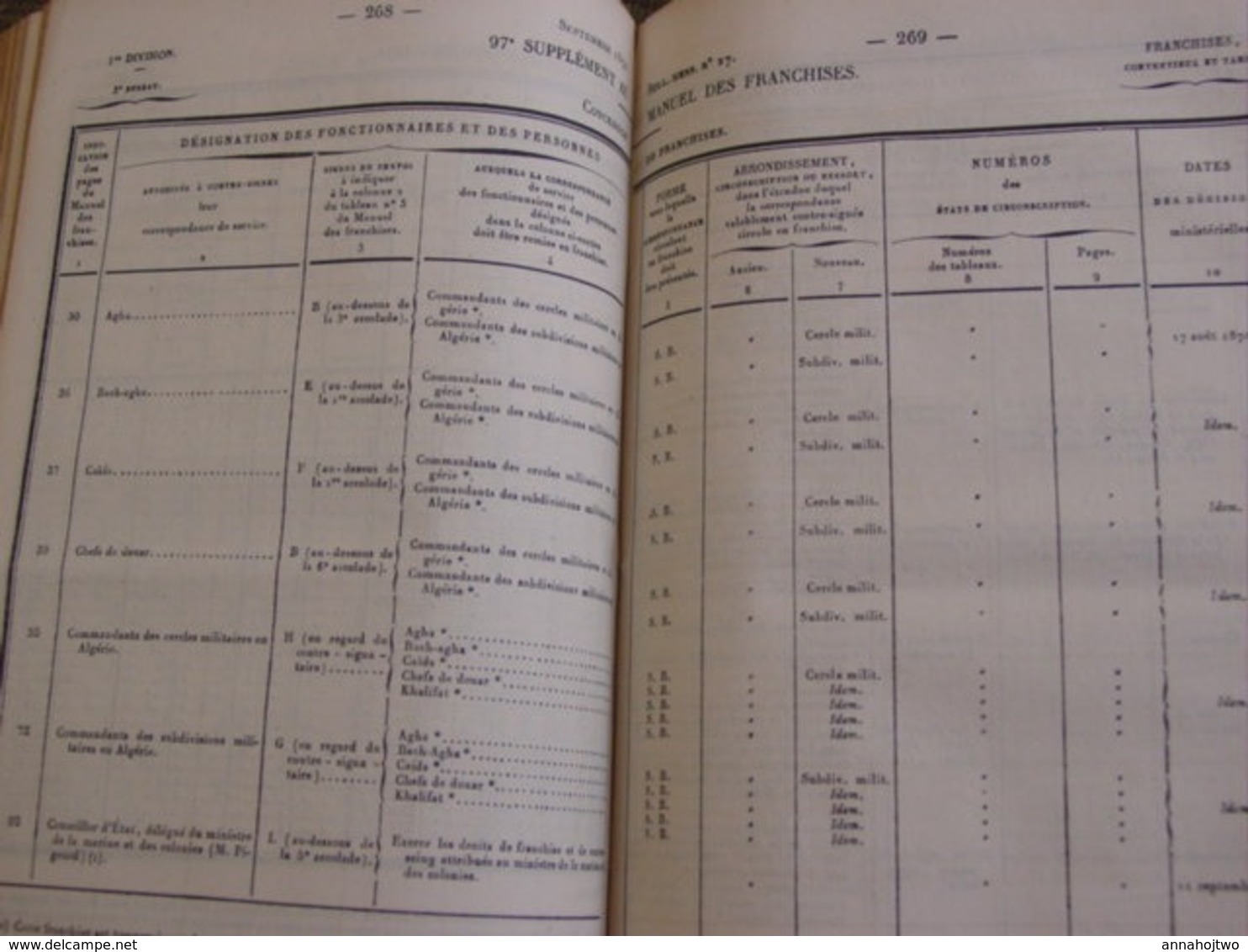 BULLETIN MENSUEL DE L'ADMINISTRATION DES POSTES-1870-1871 - Guerre & Siège de Paris .