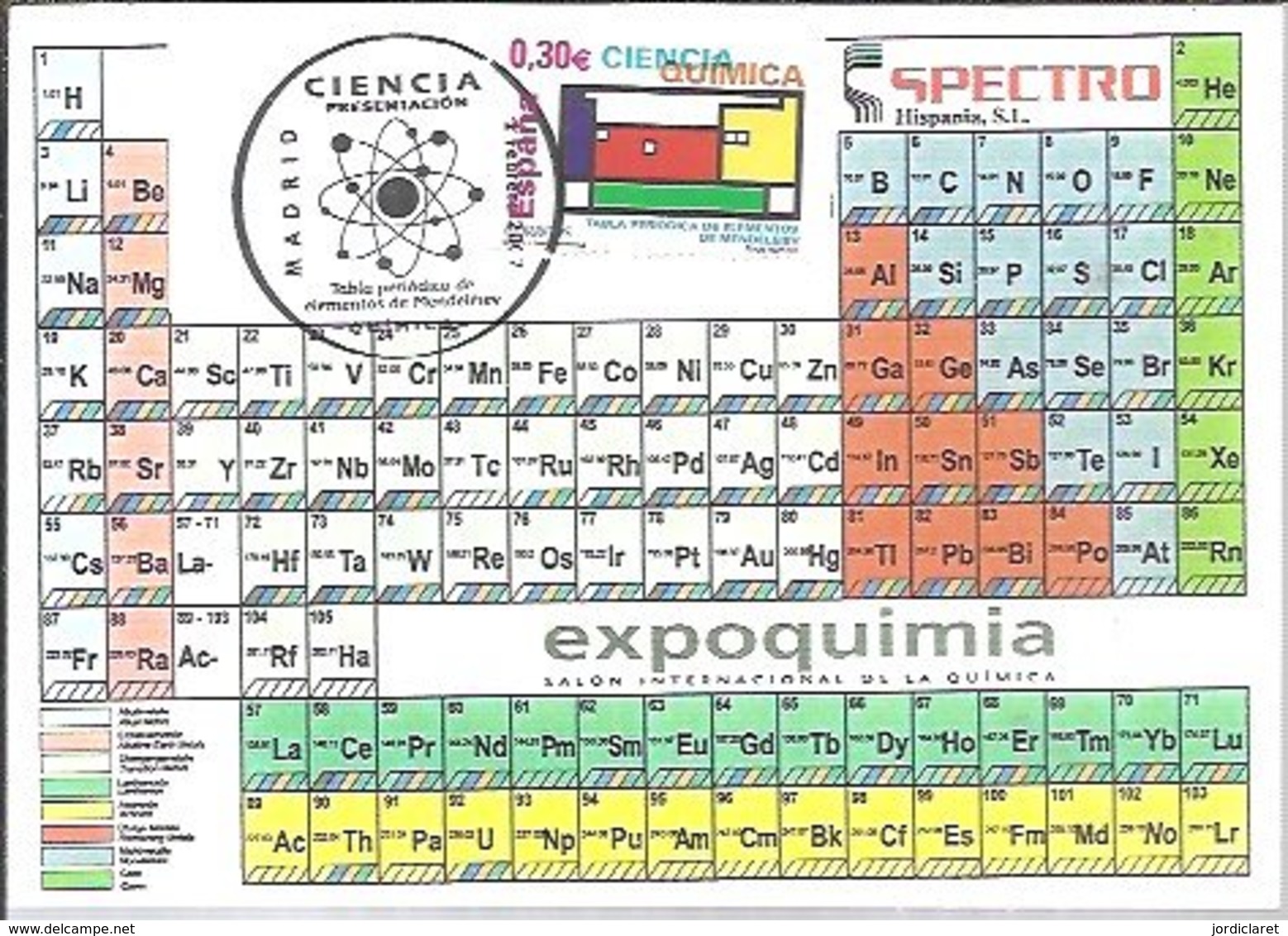 POSTMARKET  ESPAÑA 2007 MENDELEIEV - Química