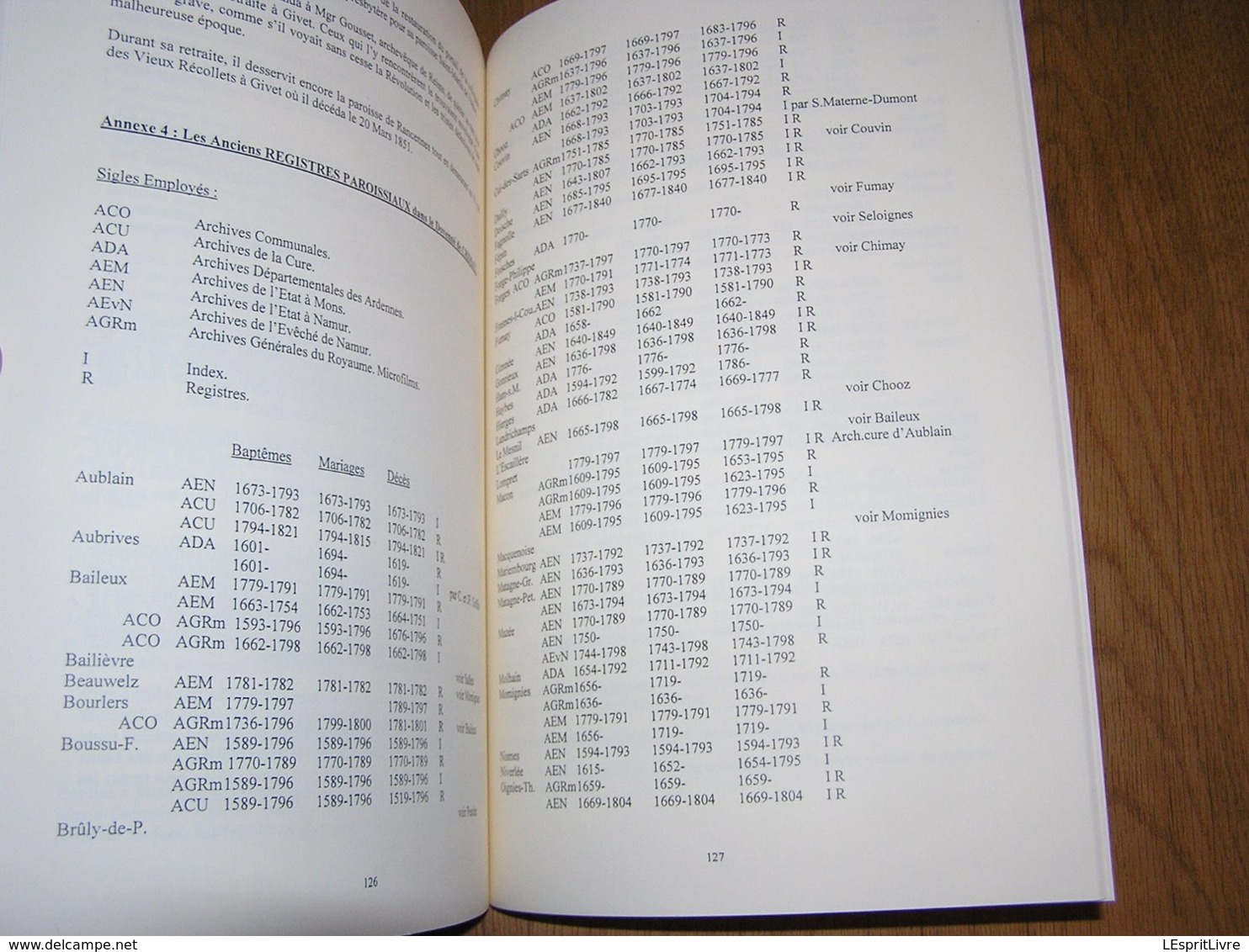 HISTOIRE DU DOYENNE DE CHIMAY Souppart Régionalisme Aublain Vireux Gimnée Couvin Mariembourg Dourbes Pesches Hierges Ham