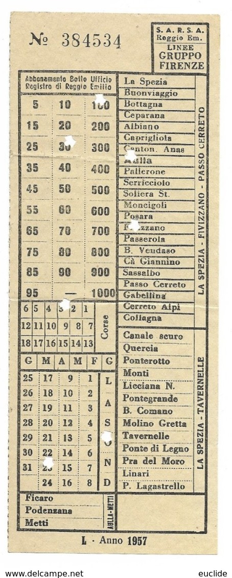 Biglietto Autobus SARSA Reggio Emilia Linee  La Spezia Tavernelle E La Spezia Passo Del Cerreto 1957 - Europe