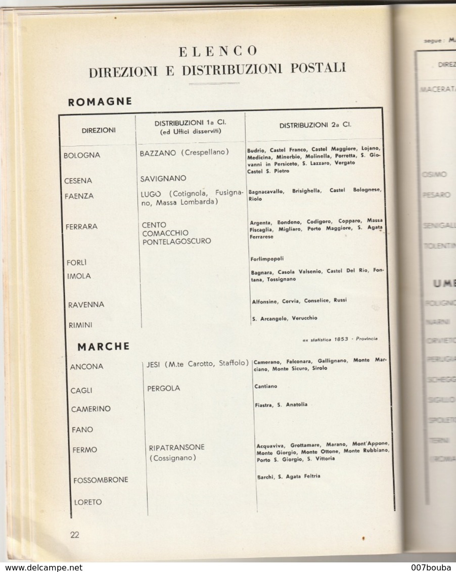 Italie - Vatican - Stato Pontifico / Bolli Ed Annullamenti  Postali / A. Bürgisser 1960 / 125 Pages - Oblitérations