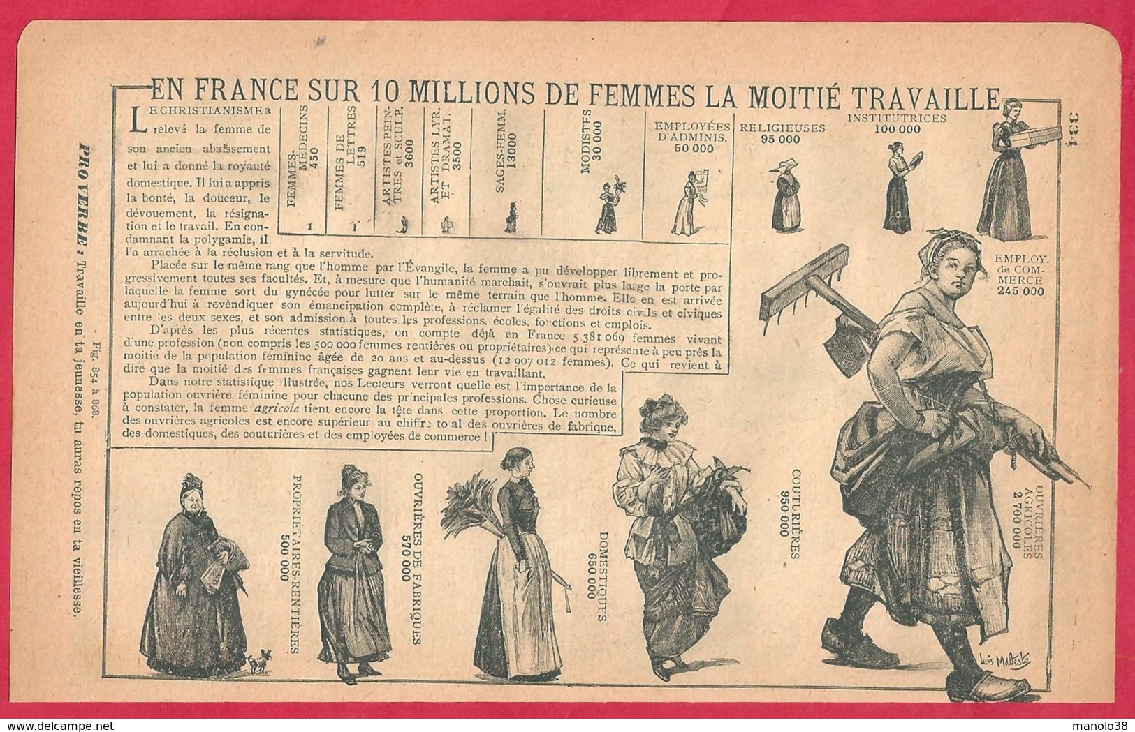 Les Femmes Au Travail, Médecins, Femme De Lettre...ouvrières Agricoles, Recto. L'architecture Humaine, Verso. 1901. - Documents Historiques