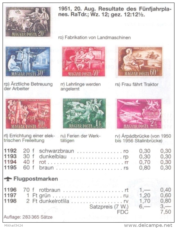 H0218 ✅ Five-year Plan Medicine Roentgen Physik Tractor Stalin Bridge Telegraf Cars 1951 Hungary 7v Set MNH ** 6ME - Unused Stamps