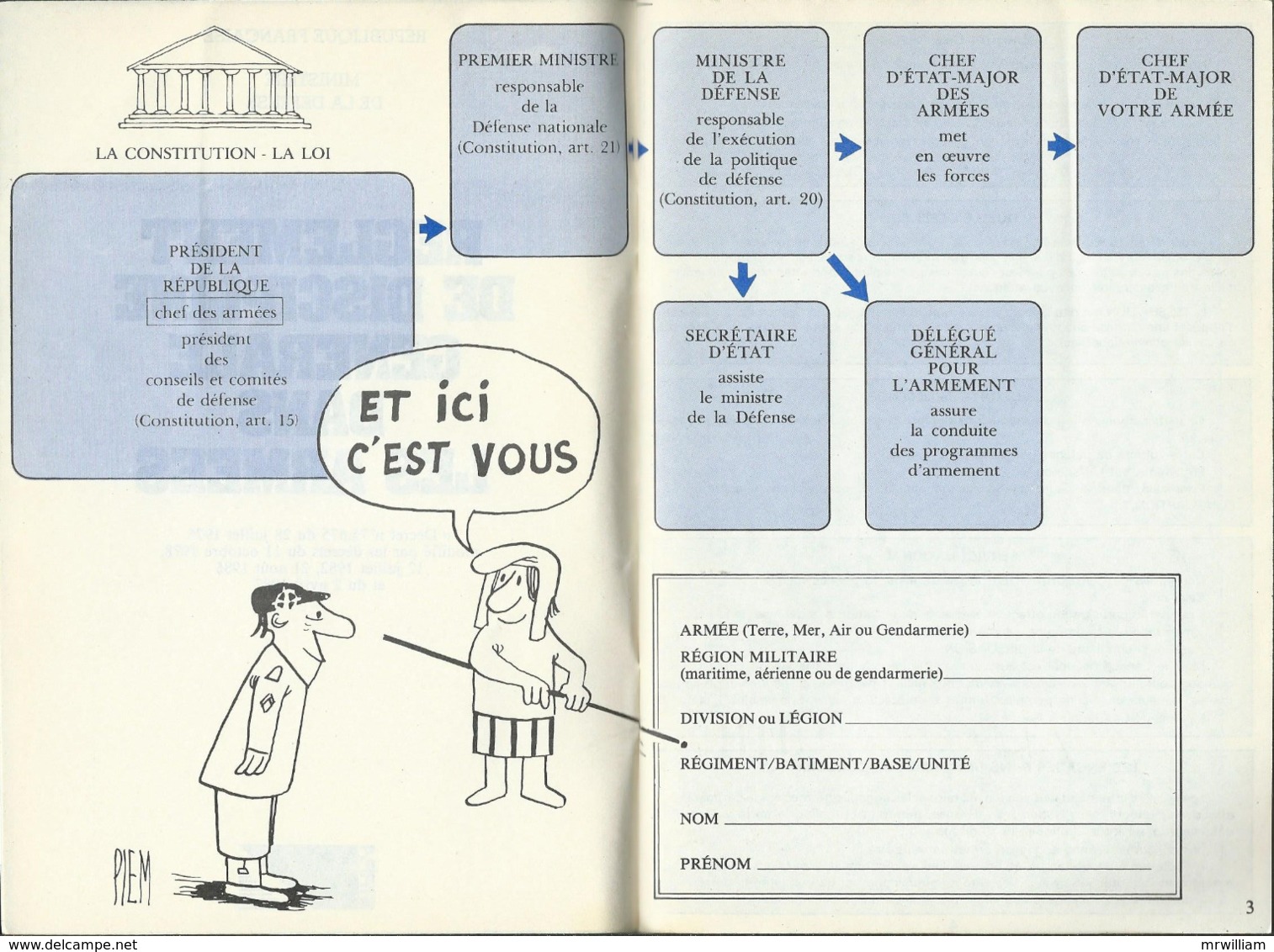 Réglement De Discipline Générale Dans Les Armées (Ministère De La Défense) 1990, Illustré Par Piem - Andere & Zonder Classificatie