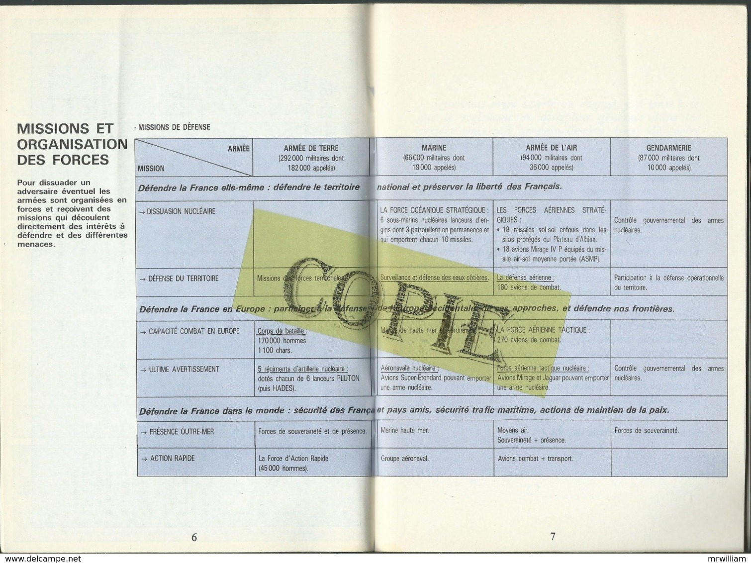 Réglement De Discipline Générale Dans Les Armées (Ministère De La Défense) 1990, Illustré Par Piem - Altri & Non Classificati