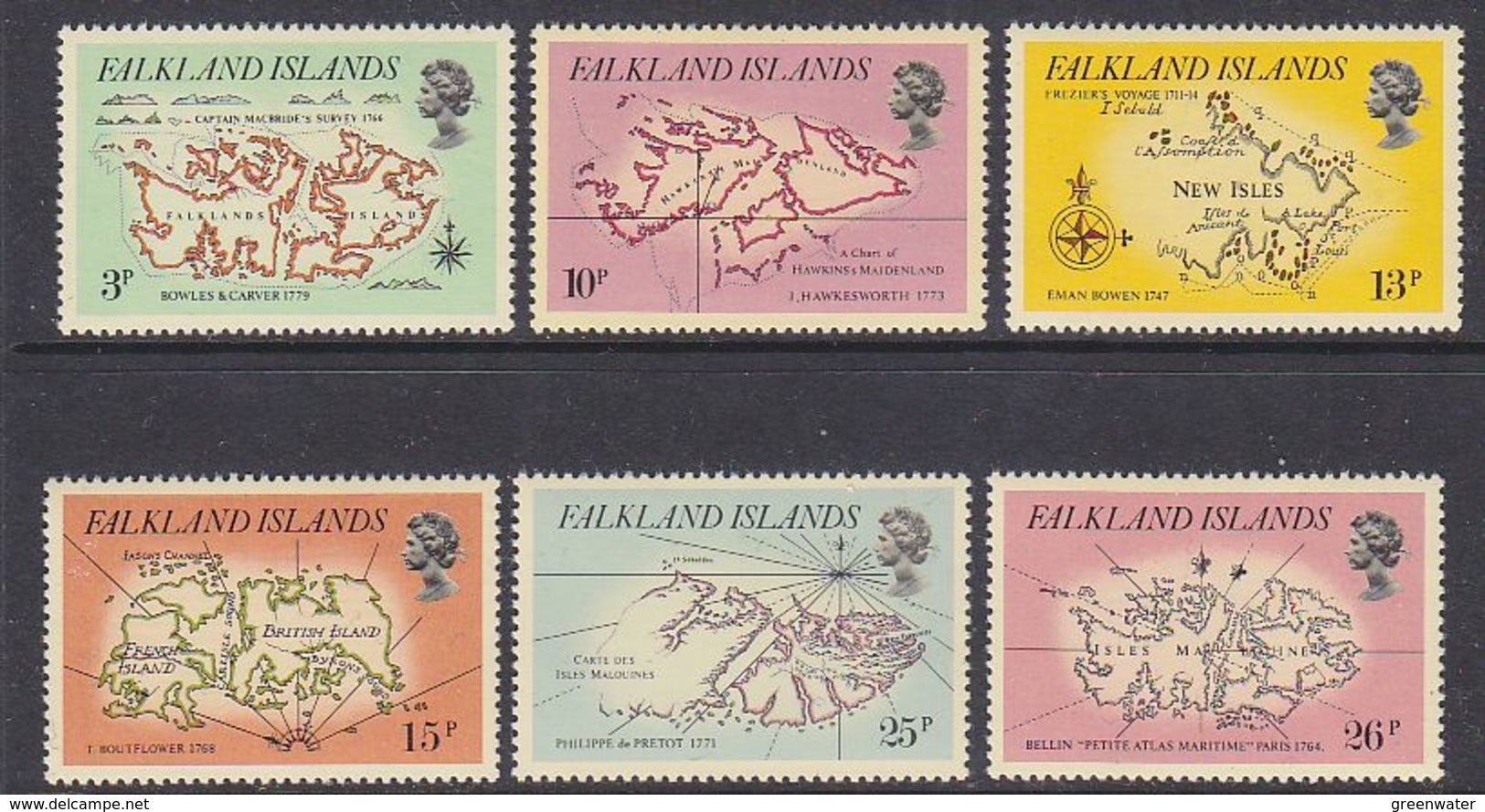 Falkland Islands 1981 Early Maps 6v ** Mnh (44987B) - Falklandeilanden