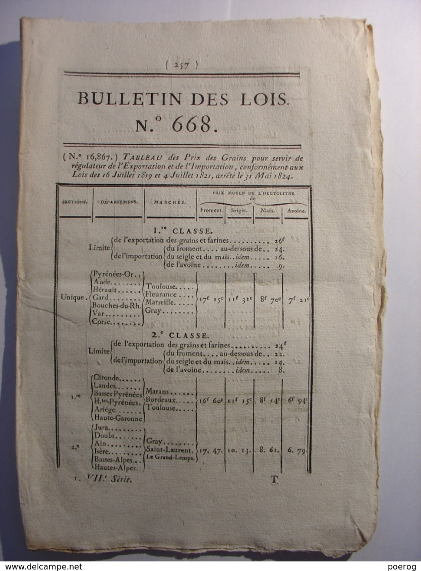 BULLETIN DES LOIS N°668 Du 1er JUIN 1824 - CREATION D'UNE ECOLE CENTRALE DE PYROTECHNIE MILITAIRE - Wetten & Decreten