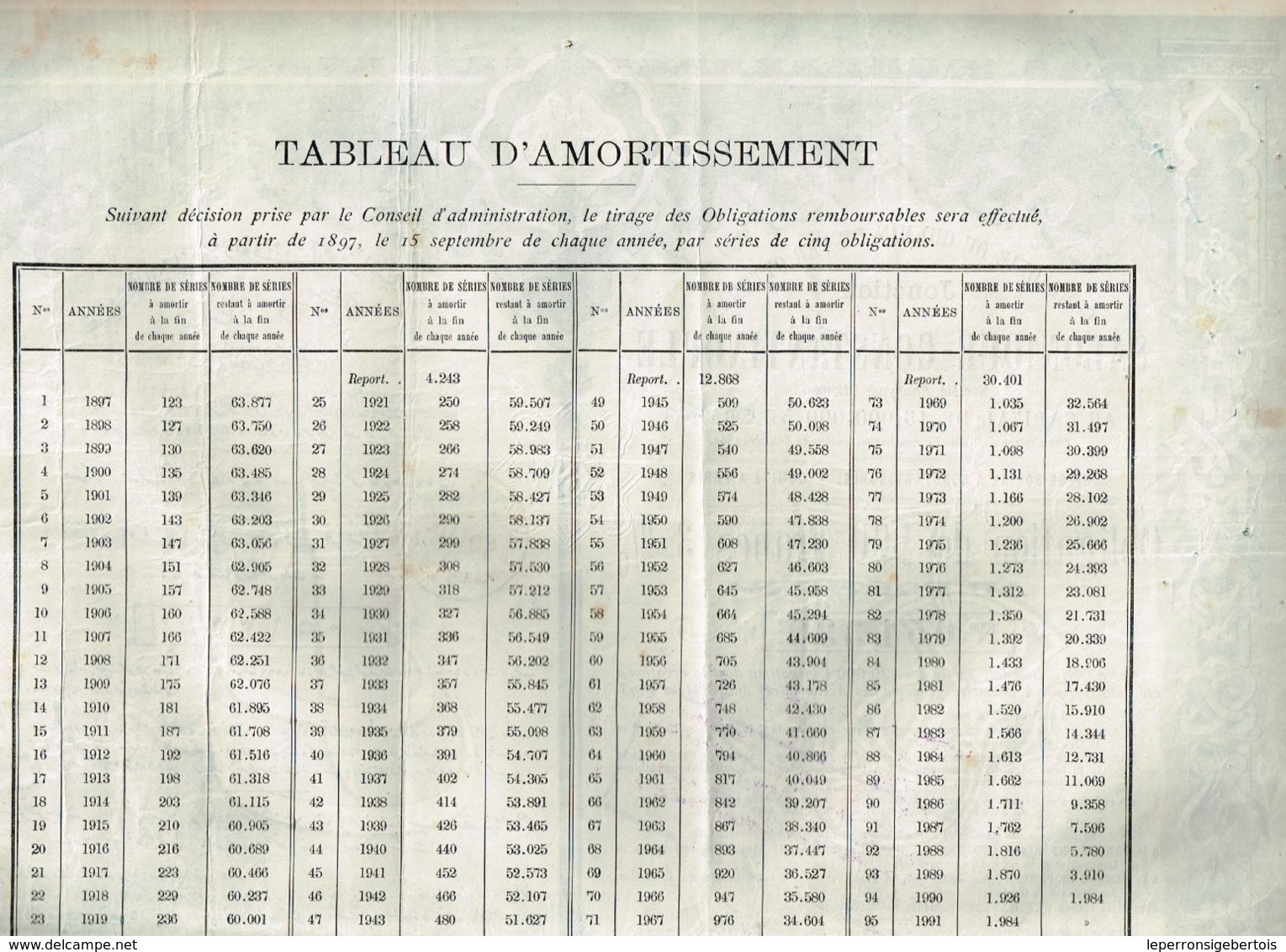 Obligation Ancienne - Compagnie Du Chemin De Fer Ottoman - Jonction Salonique-Constantinople - Titre De 1893 - N°051.338 - Spoorwegen En Trams