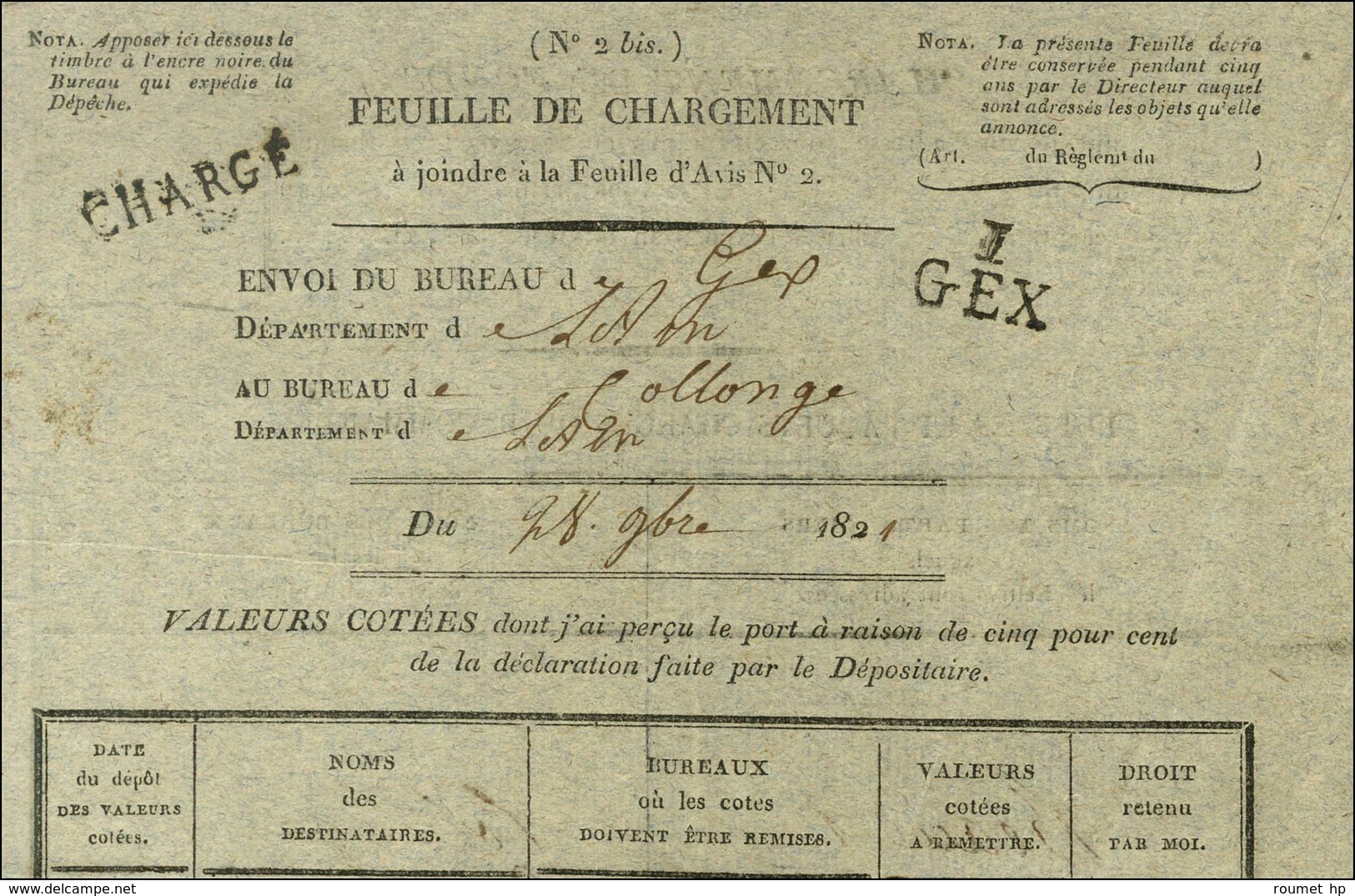 1 / GEX Sur Feuille De Chargement Datée 1821. - TB / SUP. - 1801-1848: Precursors XIX