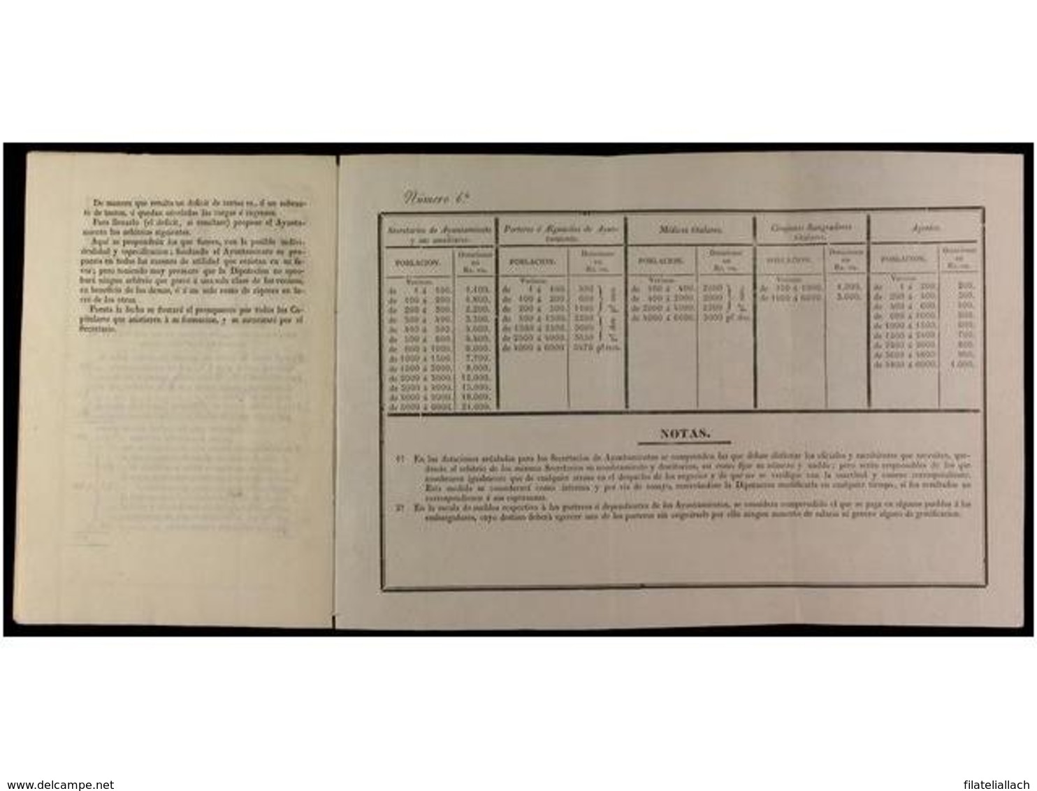 SPAIN. OLD DOCUMENTS - Sonstige & Ohne Zuordnung