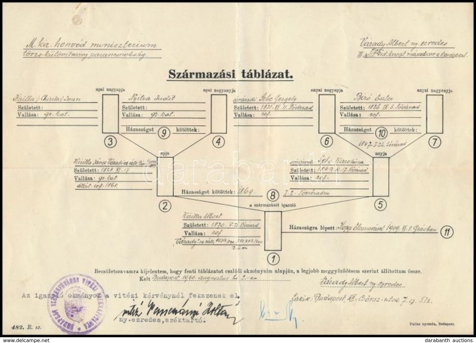 1940 Várady Albert, A M. Kir. Varasdi 10. Honvéd Huszárezred Ny. Ezredesének Származási Táblázata, Budapest Székesfőváro - Otros & Sin Clasificación