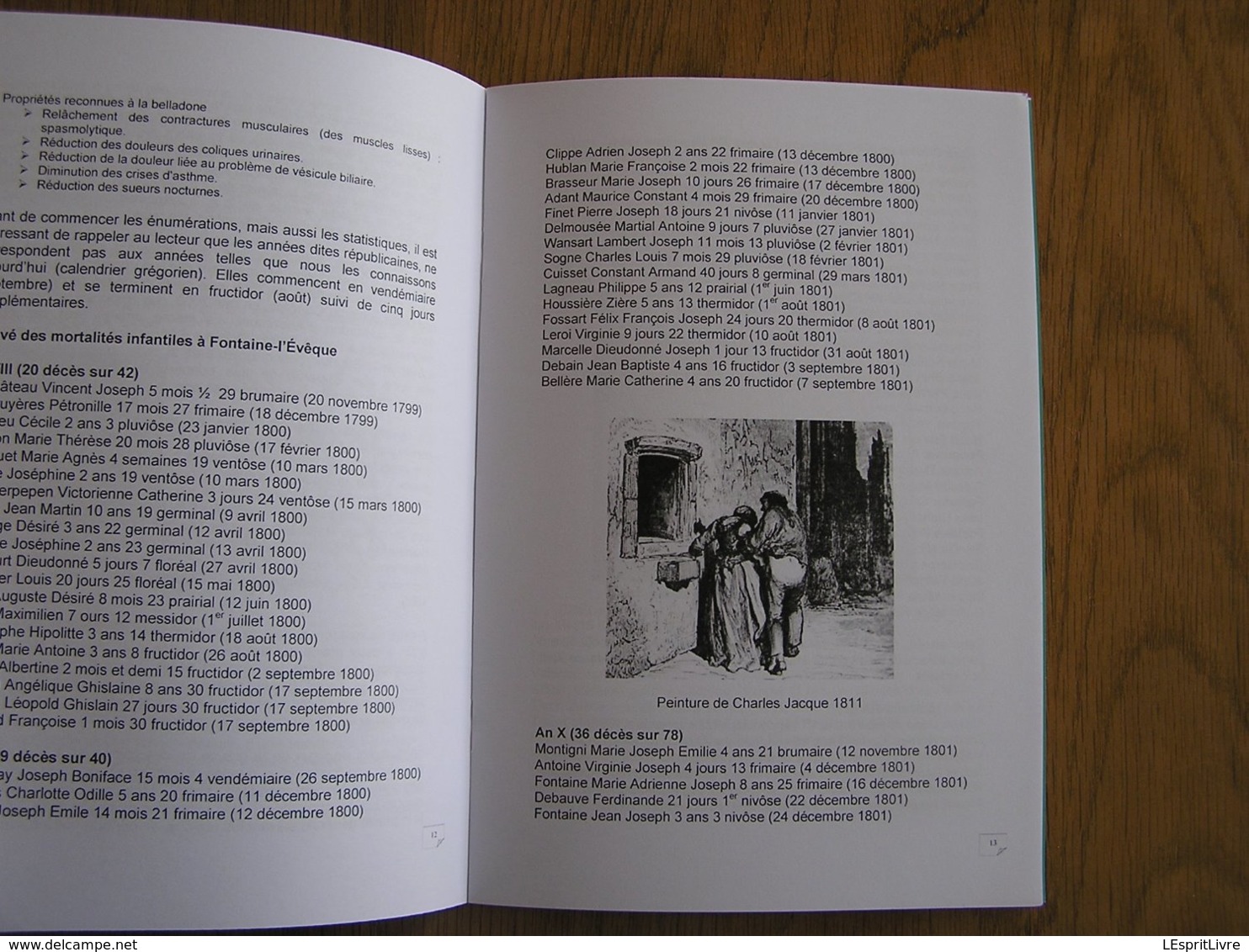 BULLETIN DES AMIS DE LIGNY N° 39 Histoire 1er EMPIRE 1815 Napoléon Epidémie Fontaine L'Evêque Maladie Peste Russie - Geschiedenis