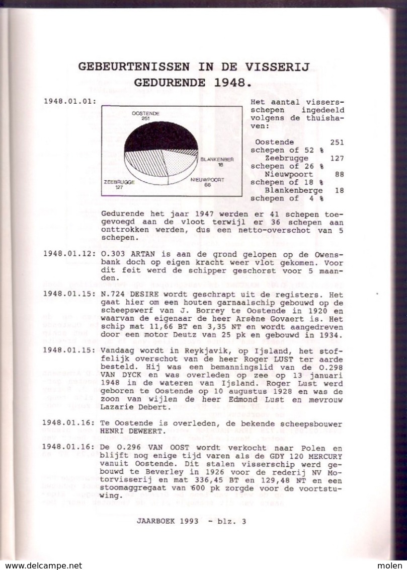 Jaarboek 1993 TER CUERE BREDENE OOSTENDE 134blz VISSERIJ MOLENDORP VUURTORENWIJK WAGENMAKER Geschiedenis Heemkunde Z797J - Oostende