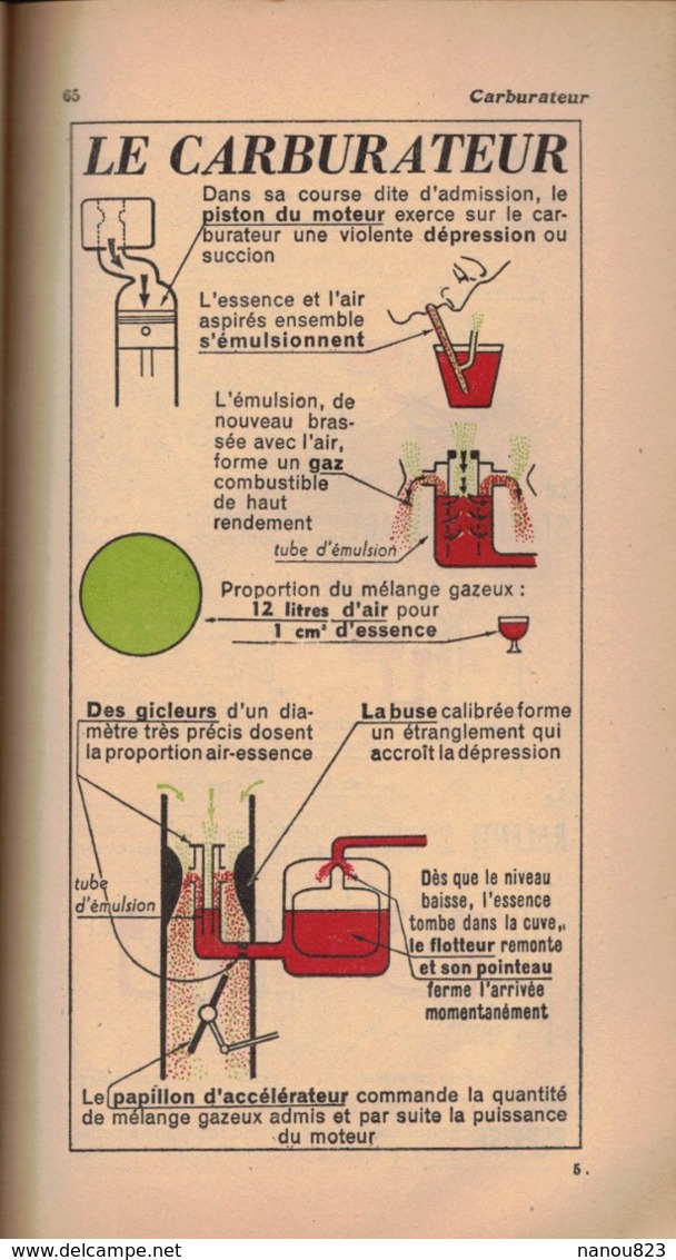 GUIDE  ILLUSTREE AUTO EN 1947 AUTOMOBILE ACHAT USAGE ENTRETIEN PANNES EQUIPEMENT CITROEN CARBURATEUR SOLEX PNEUMATIQUES