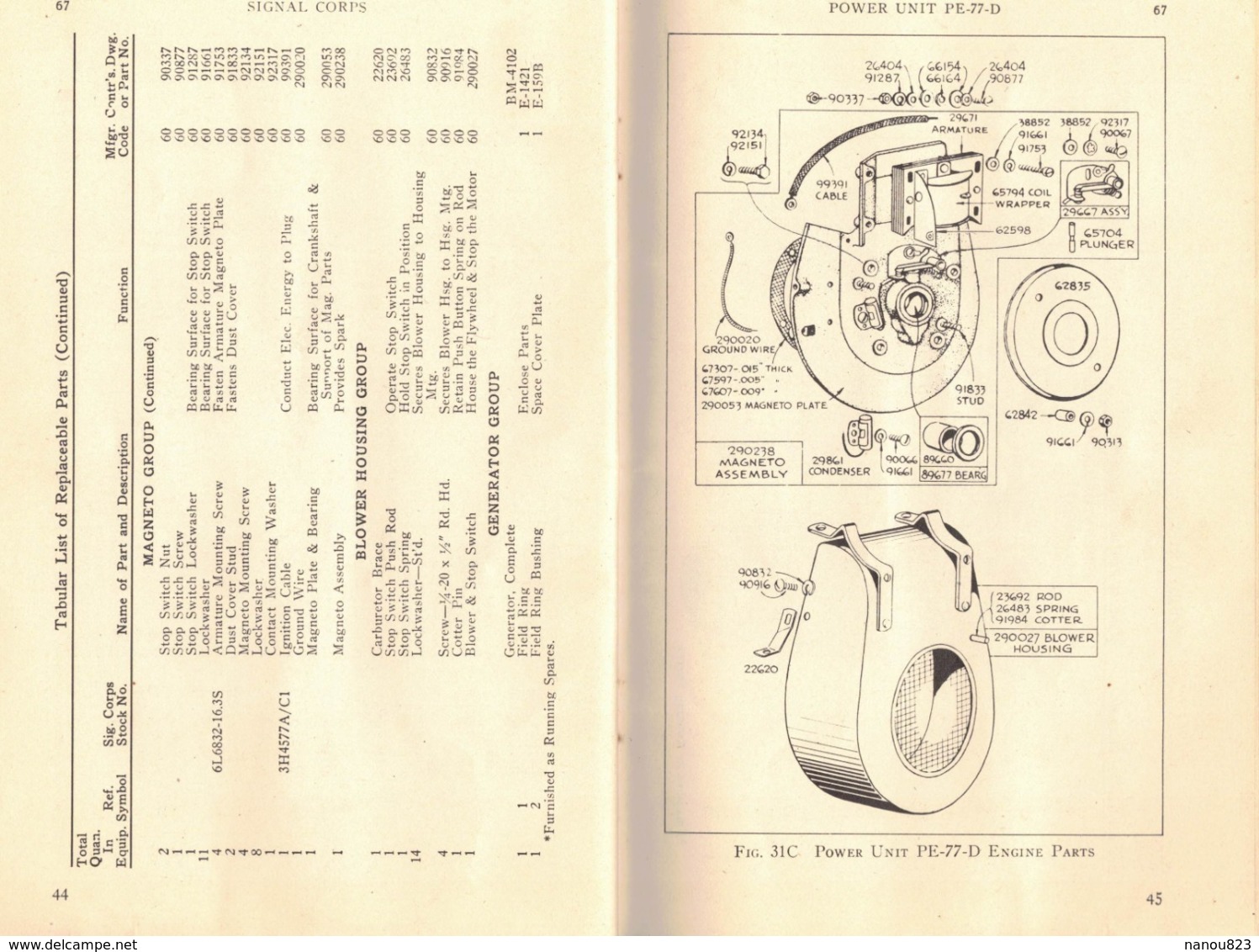 WASHINGTON OCTOBER 1943 WAR DEPARTMENT TECNICAL MANUAL POWER UNIT PE 77 D PUBLISHED BY CLIMAX ENGINEERING