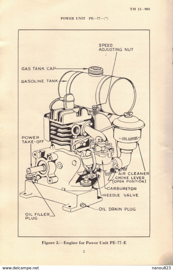 WASHINGTON OCTOBER 1943 WAR DEPARTMENT TECNICAL MANUAL TM 11 903 POWER UNIT PE 77 PUBLISHED BY G C MARSHALL ULIO J A