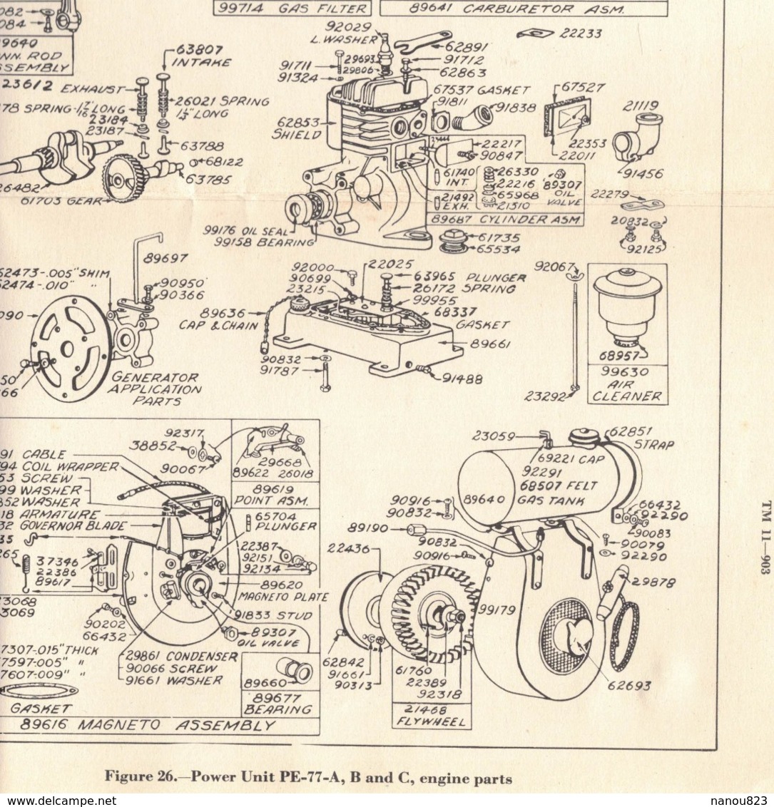 WASHINGTON OCTOBER 1943 WAR DEPARTMENT TECNICAL MANUAL TM 11 903 POWER UNIT PE 77 PUBLISHED BY G C MARSHALL ULIO J A