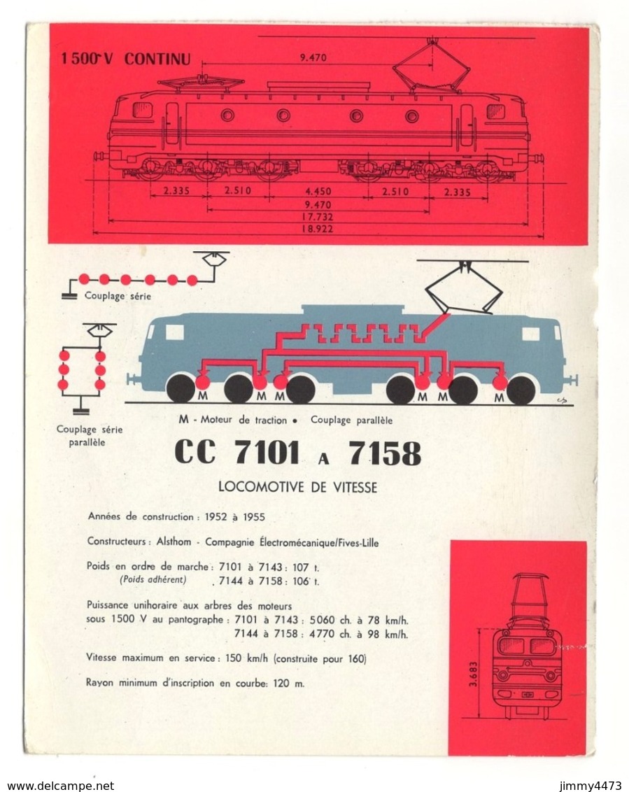 CPM - CC 7120 - C'est Une Des Machines Qui Est Détentrice Du Record Du Monde + Description Au Dos - CL. Bennier - Trains